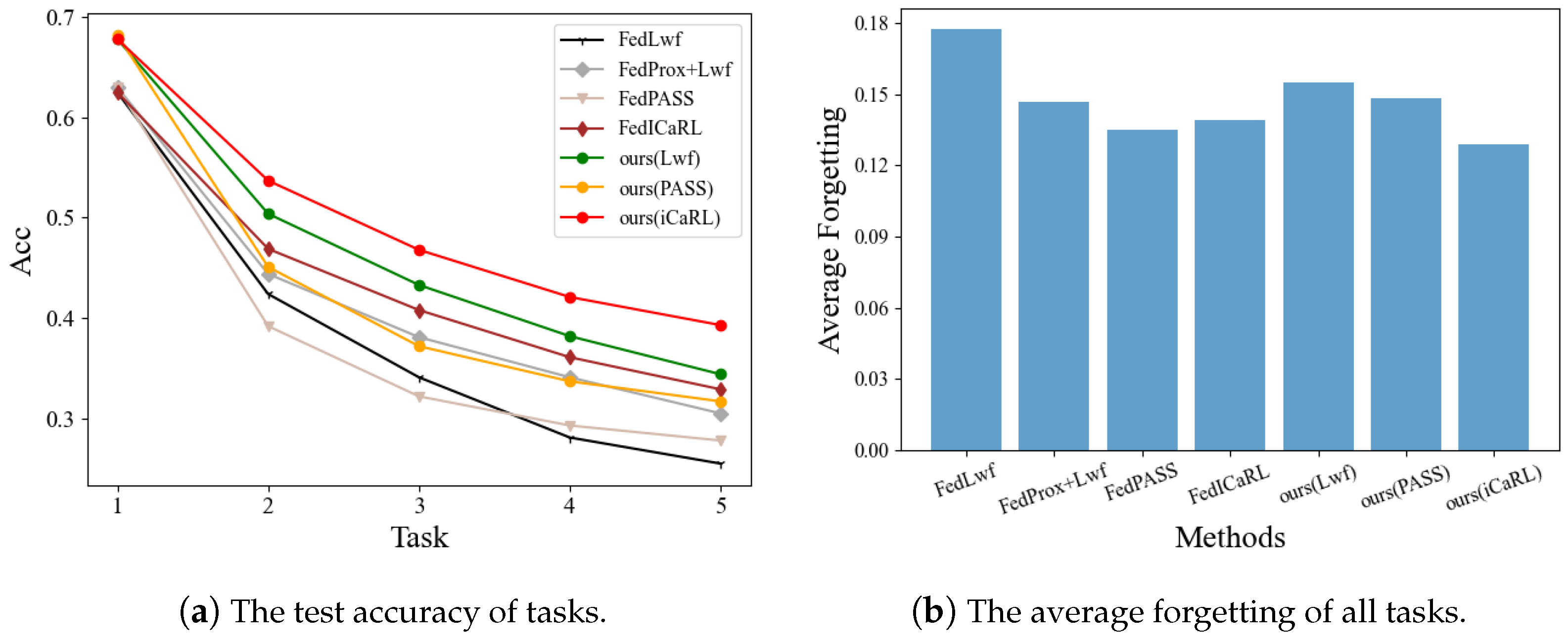 Electronics 13 01772 g006