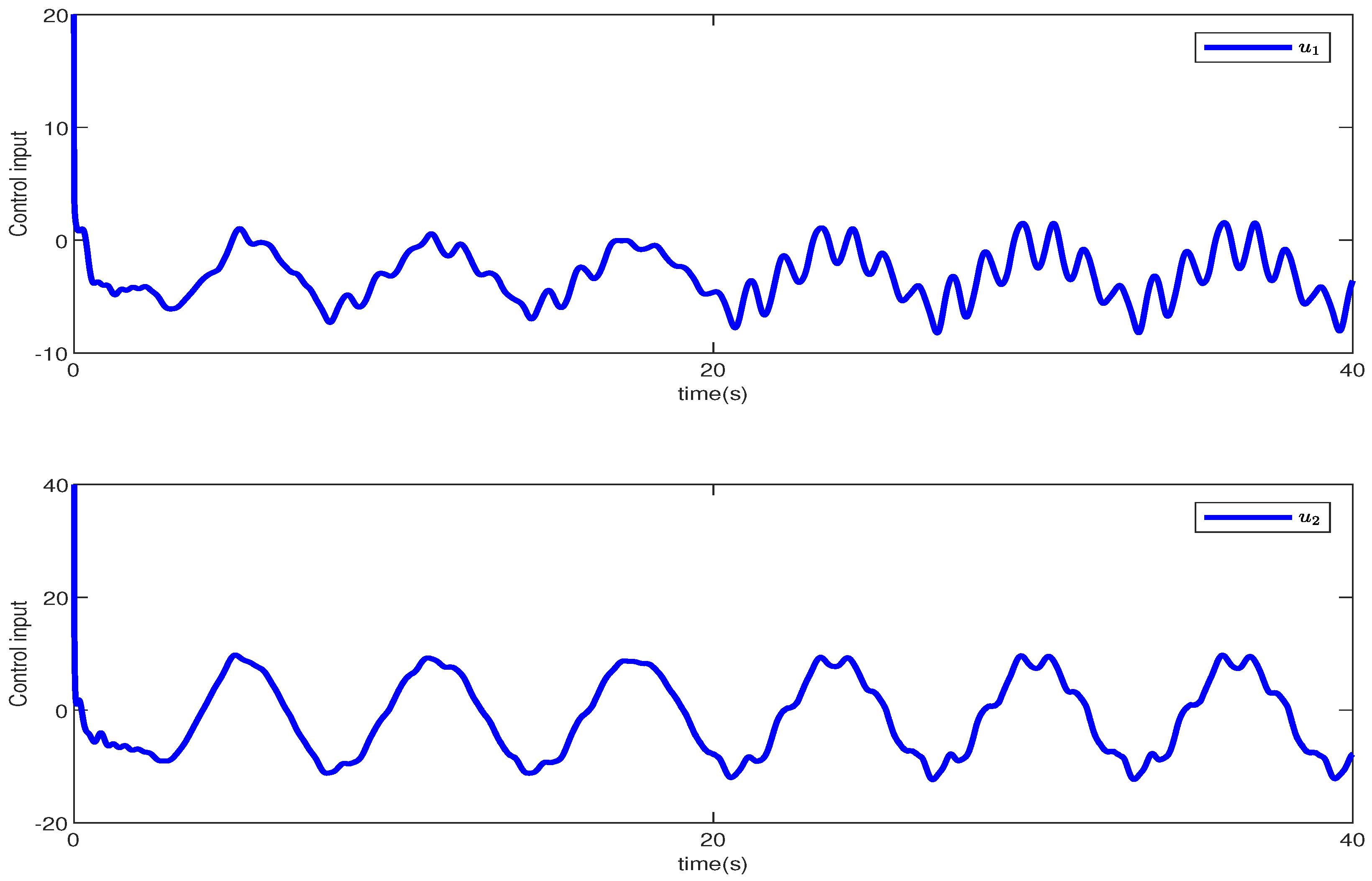 Electronics 13 01773 g007