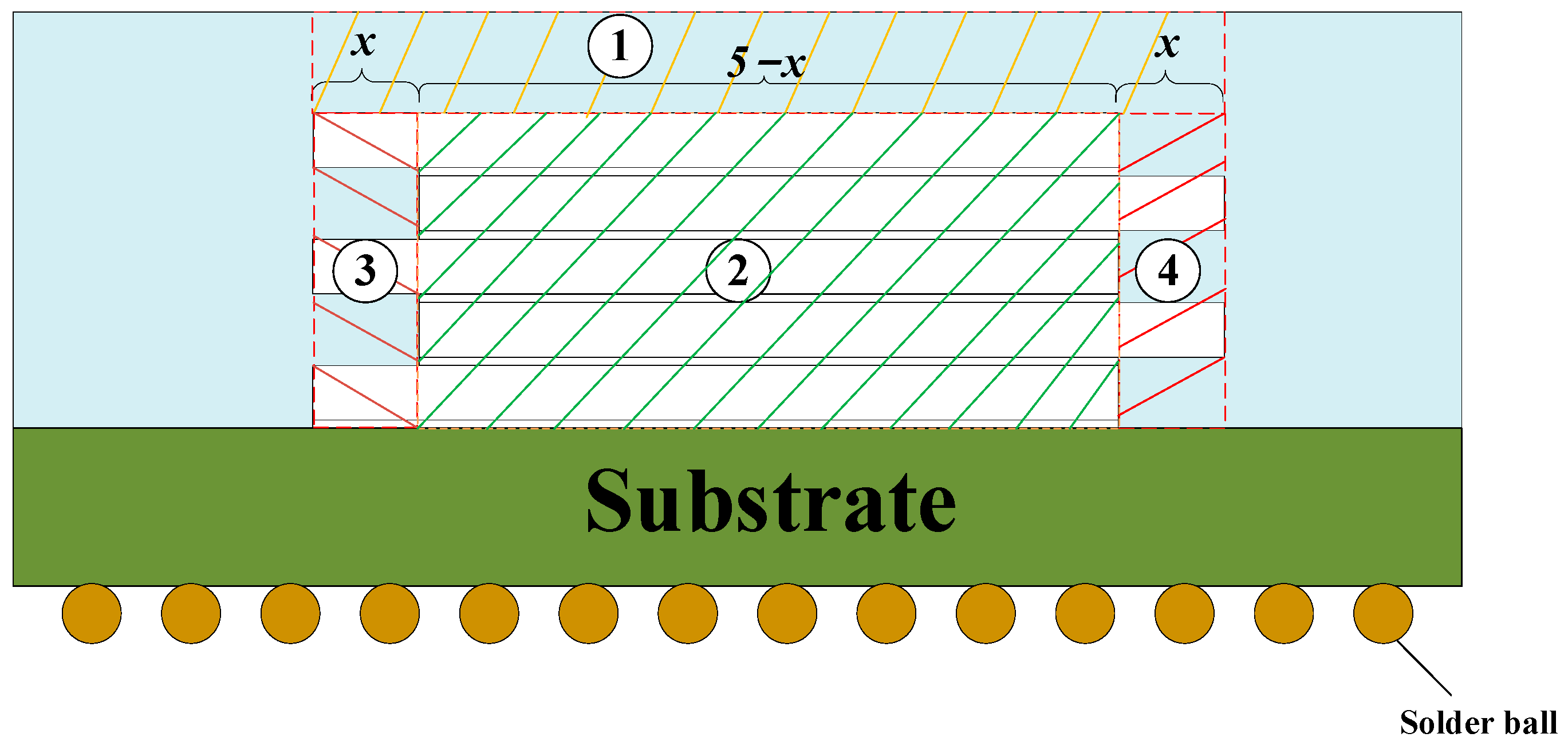 Electronics 13 01775 g006