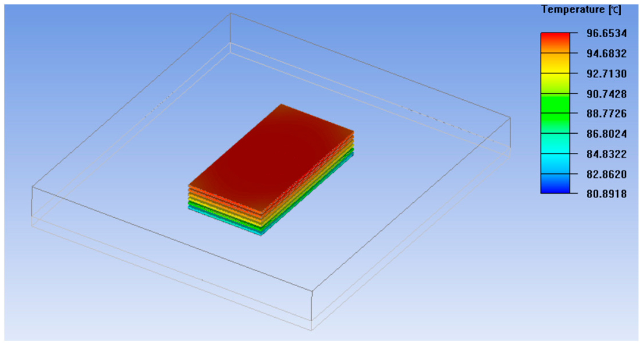 Electronics 13 01775 g012