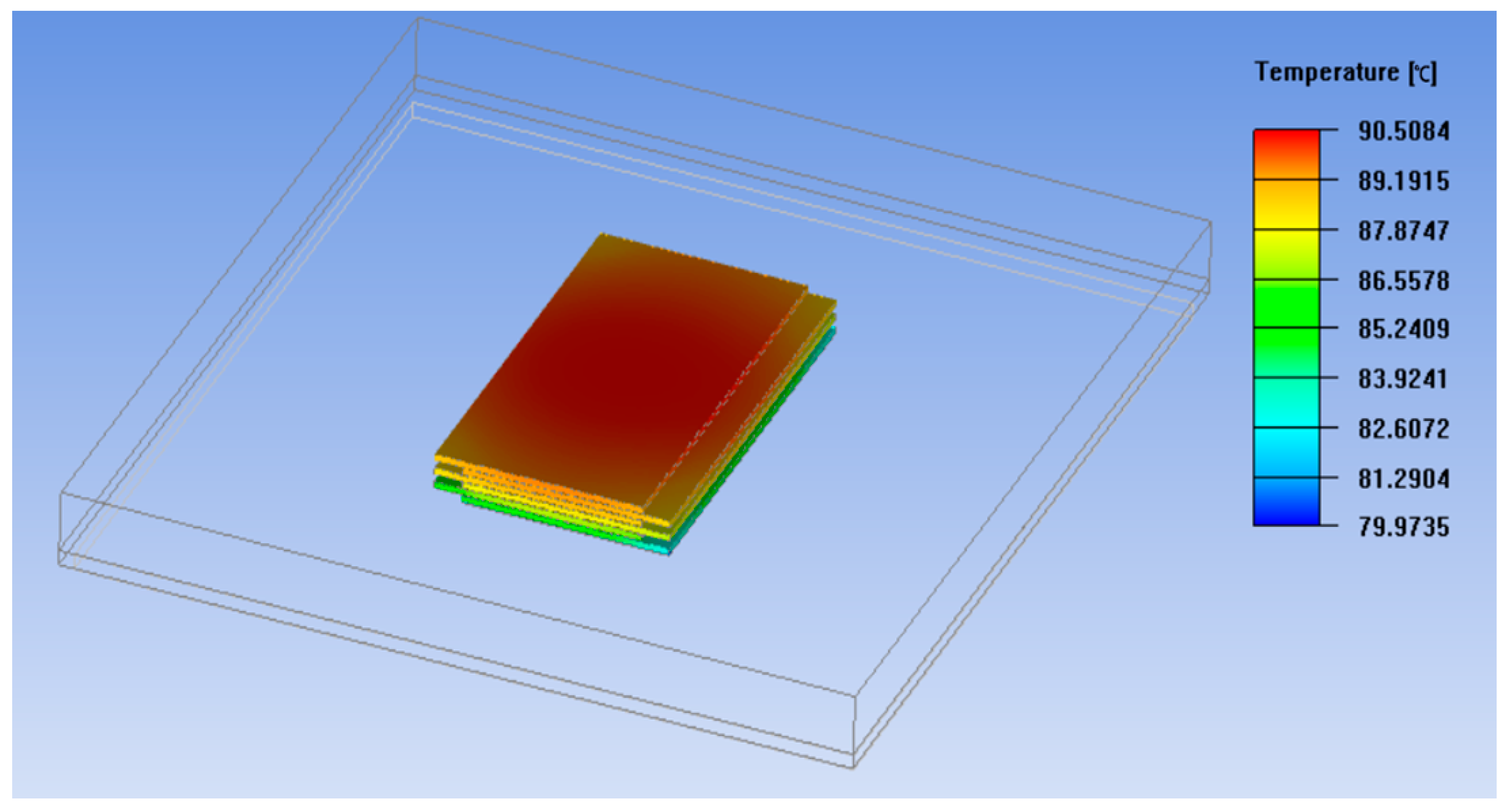 Electronics 13 01775 g013