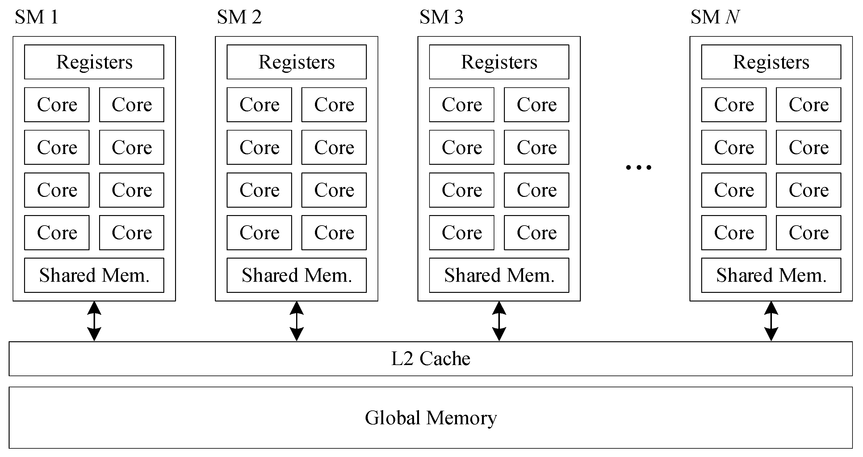 Electronics 13 01783 g001