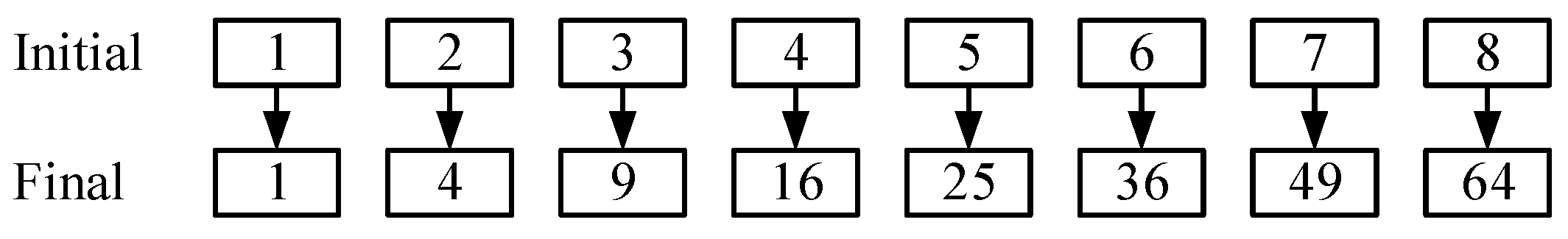 Electronics 13 01783 g005