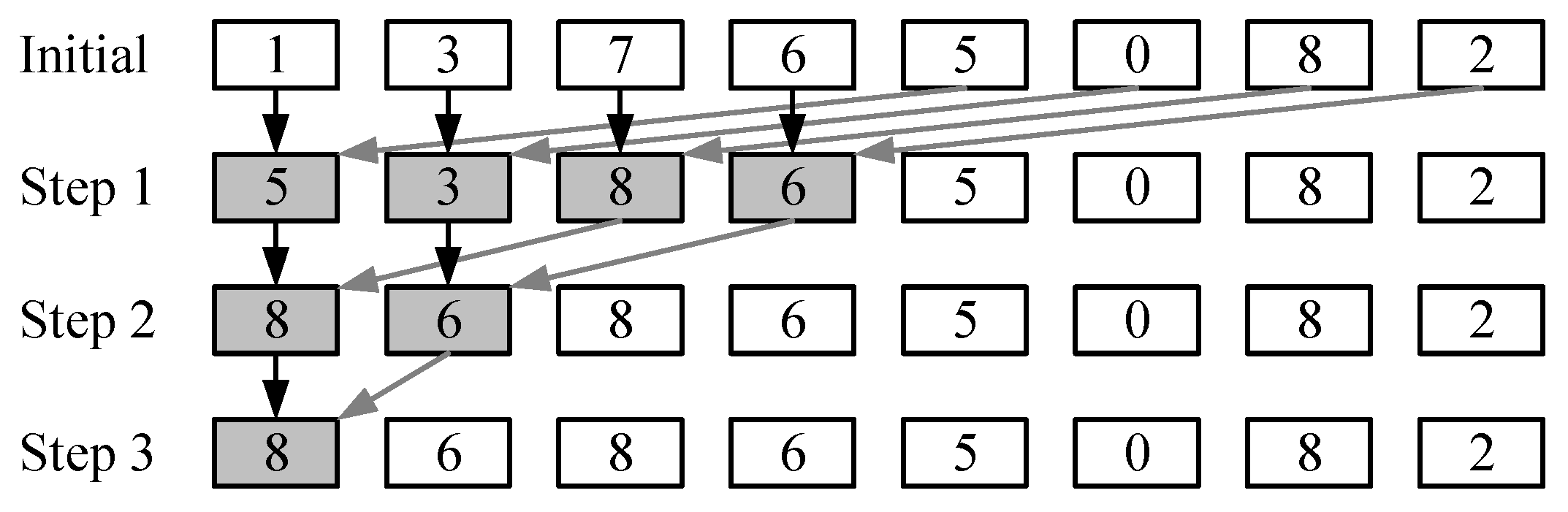 Electronics 13 01783 g006