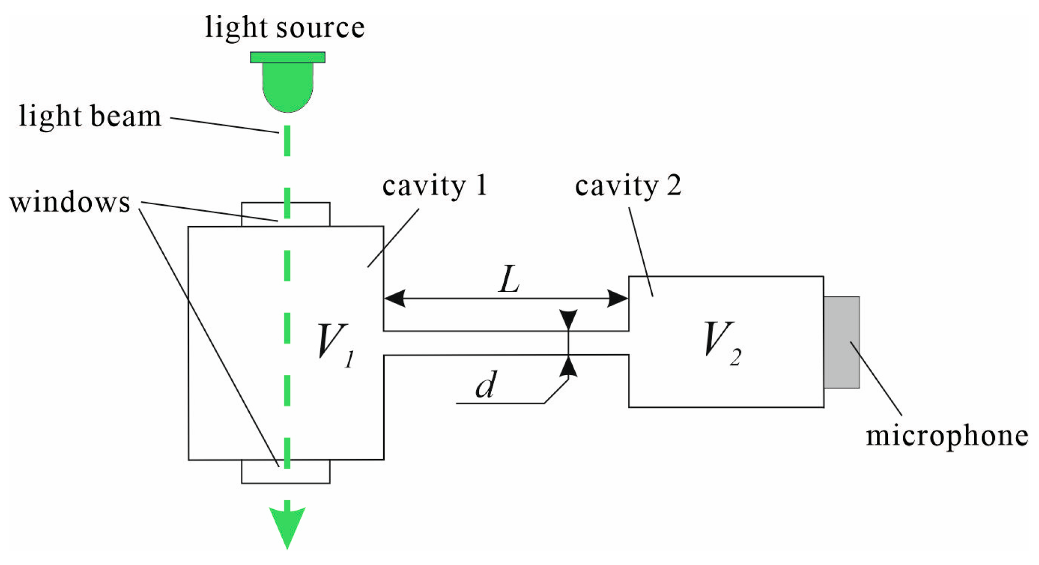 Electronics 13 01786 g001