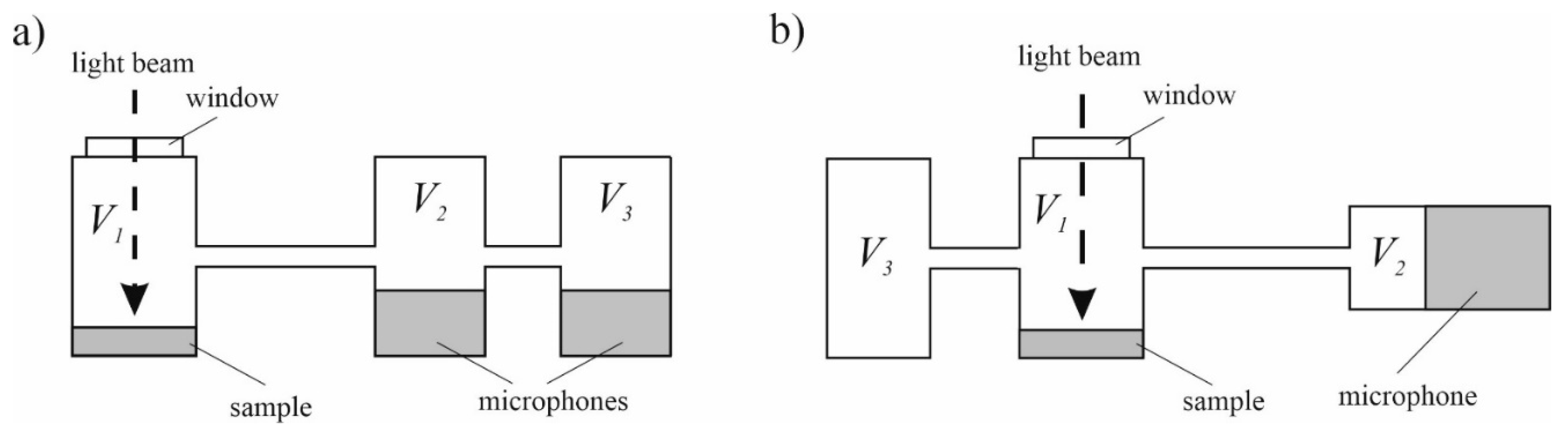 Electronics 13 01786 g003