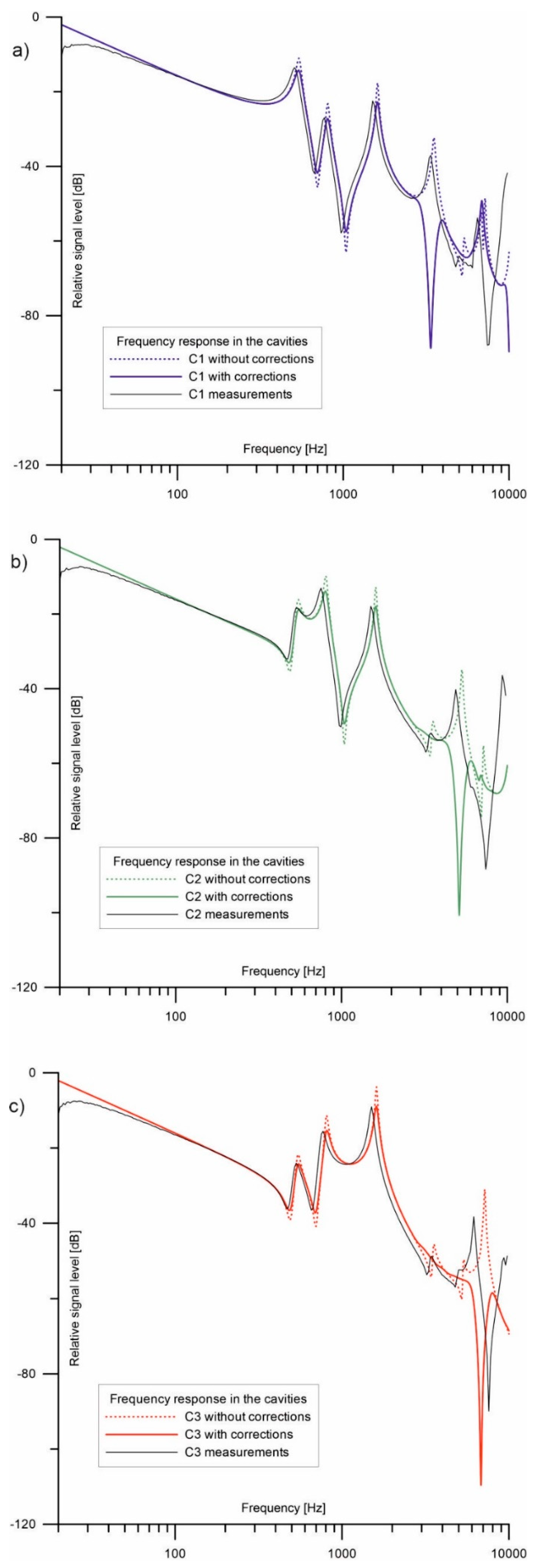 Electronics 13 01786 g011