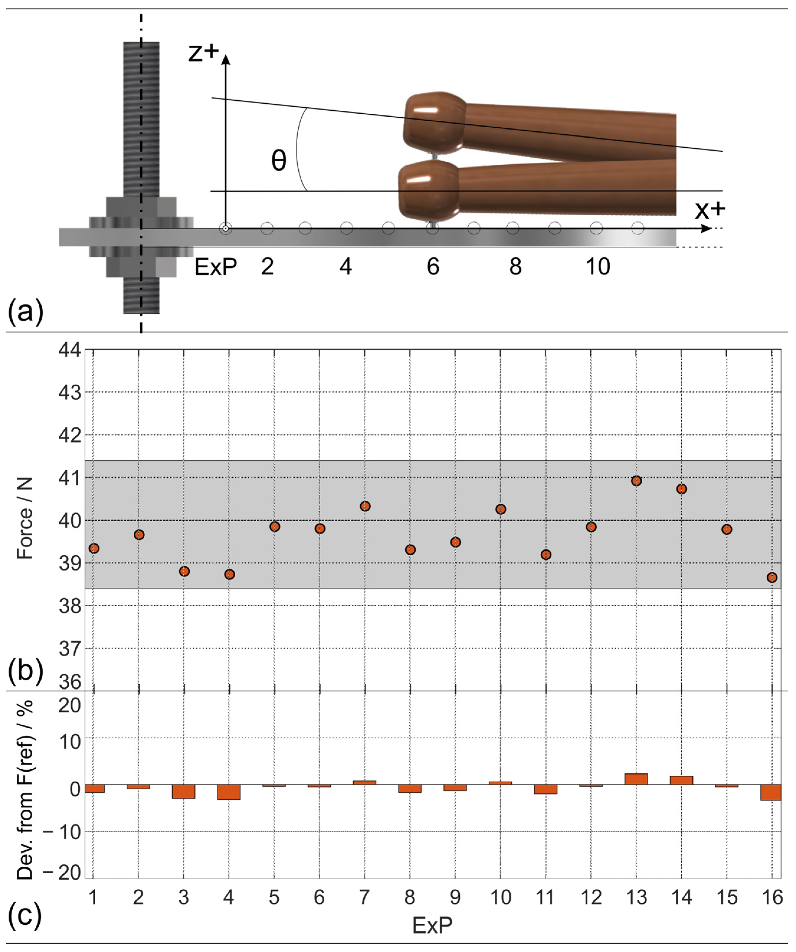 Electronics 13 01787 g002
