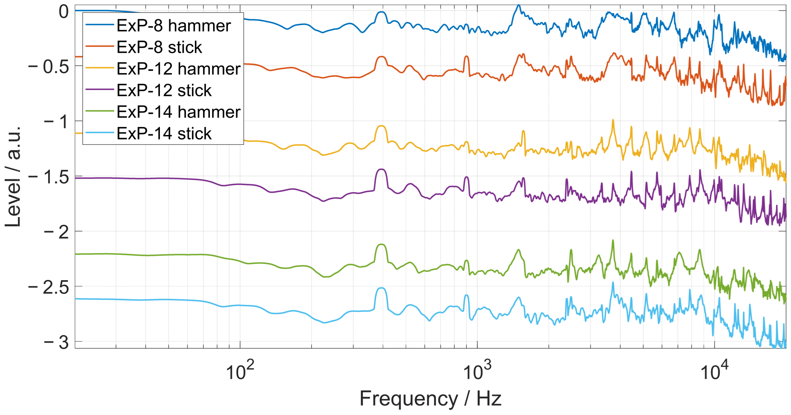 Electronics 13 01787 g004