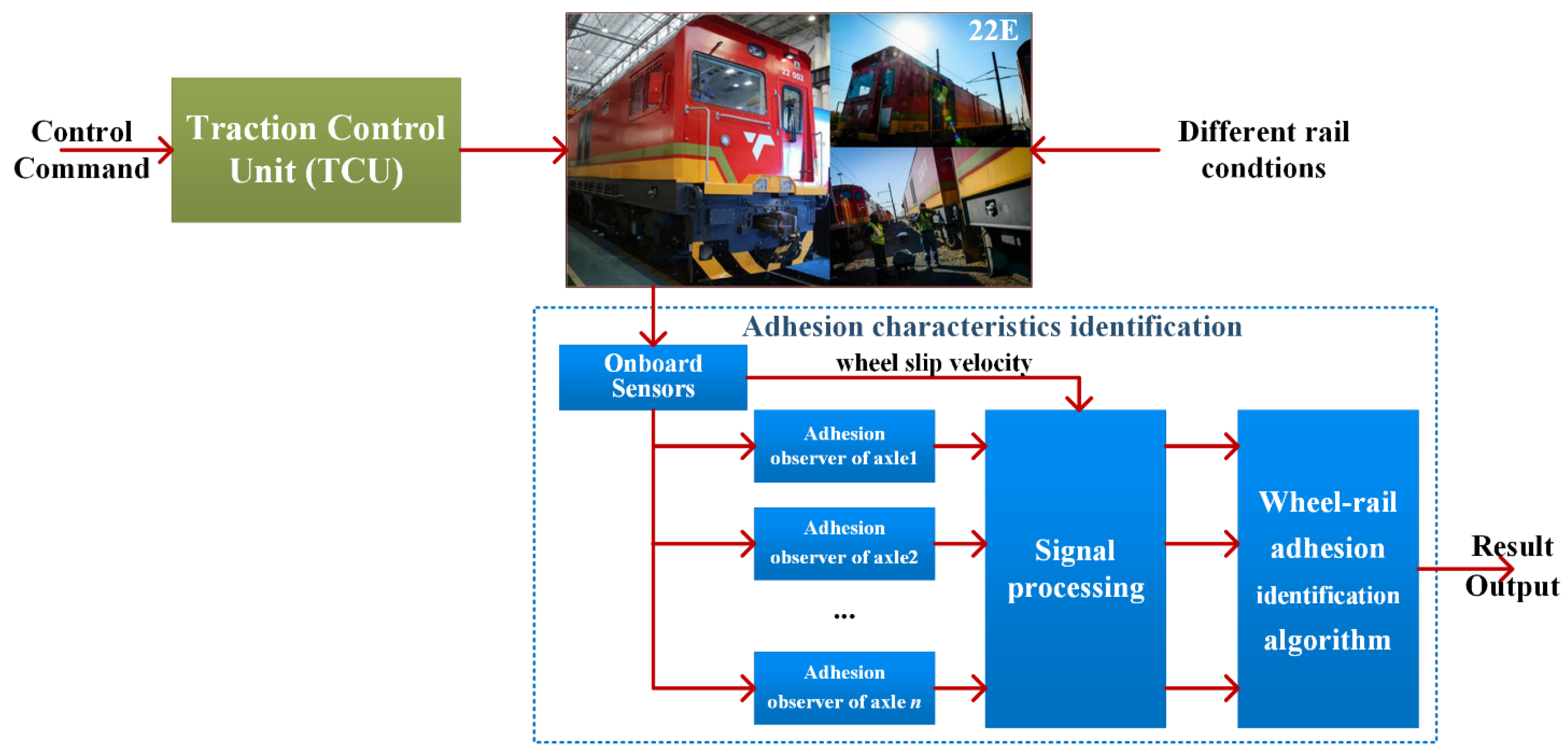 Electronics 13 01789 g006