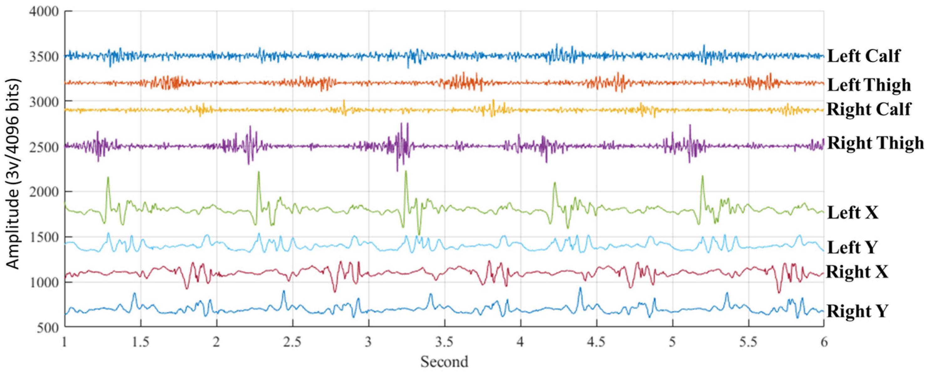 Electronics 13 01791 g003