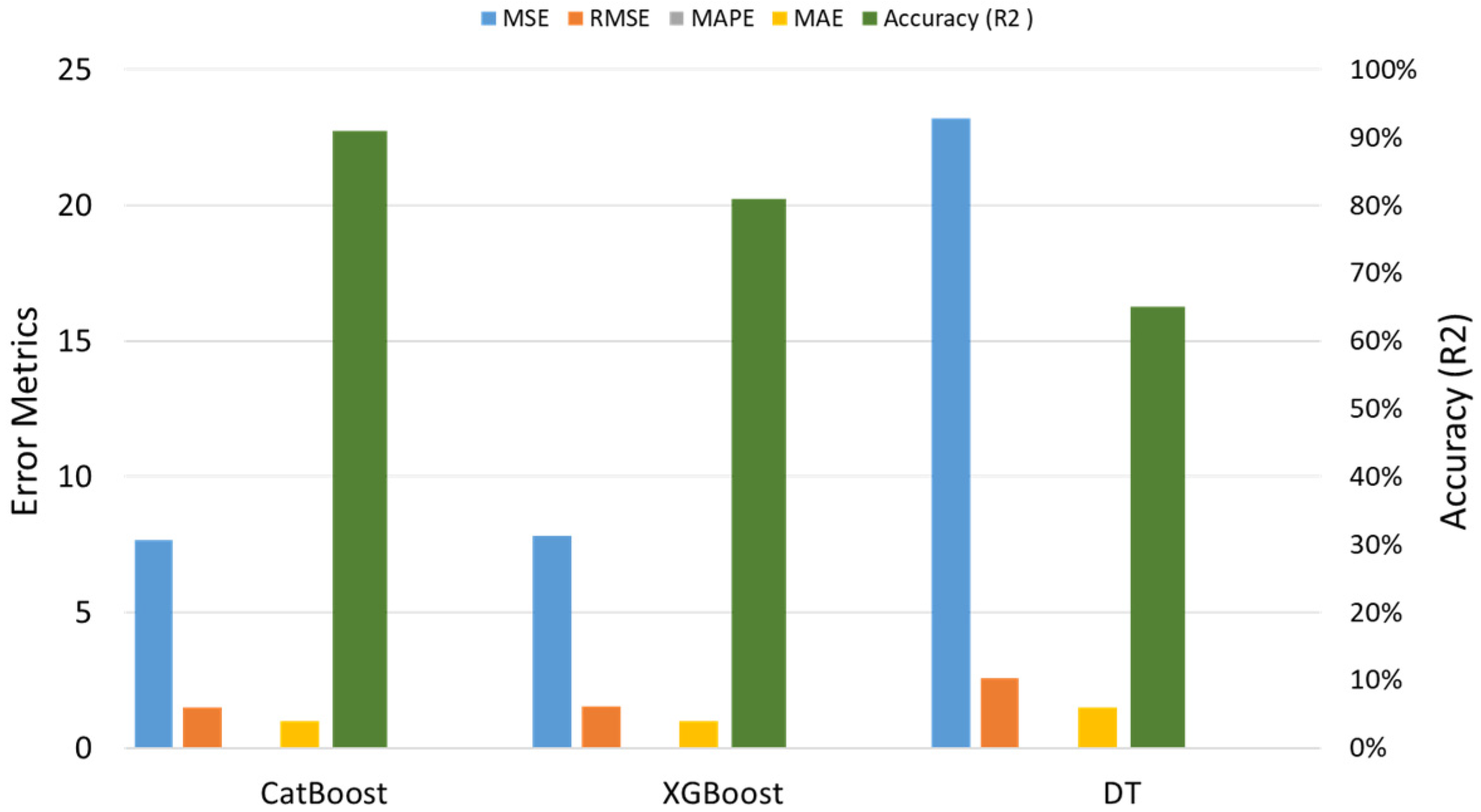 Electronics 13 01791 g004