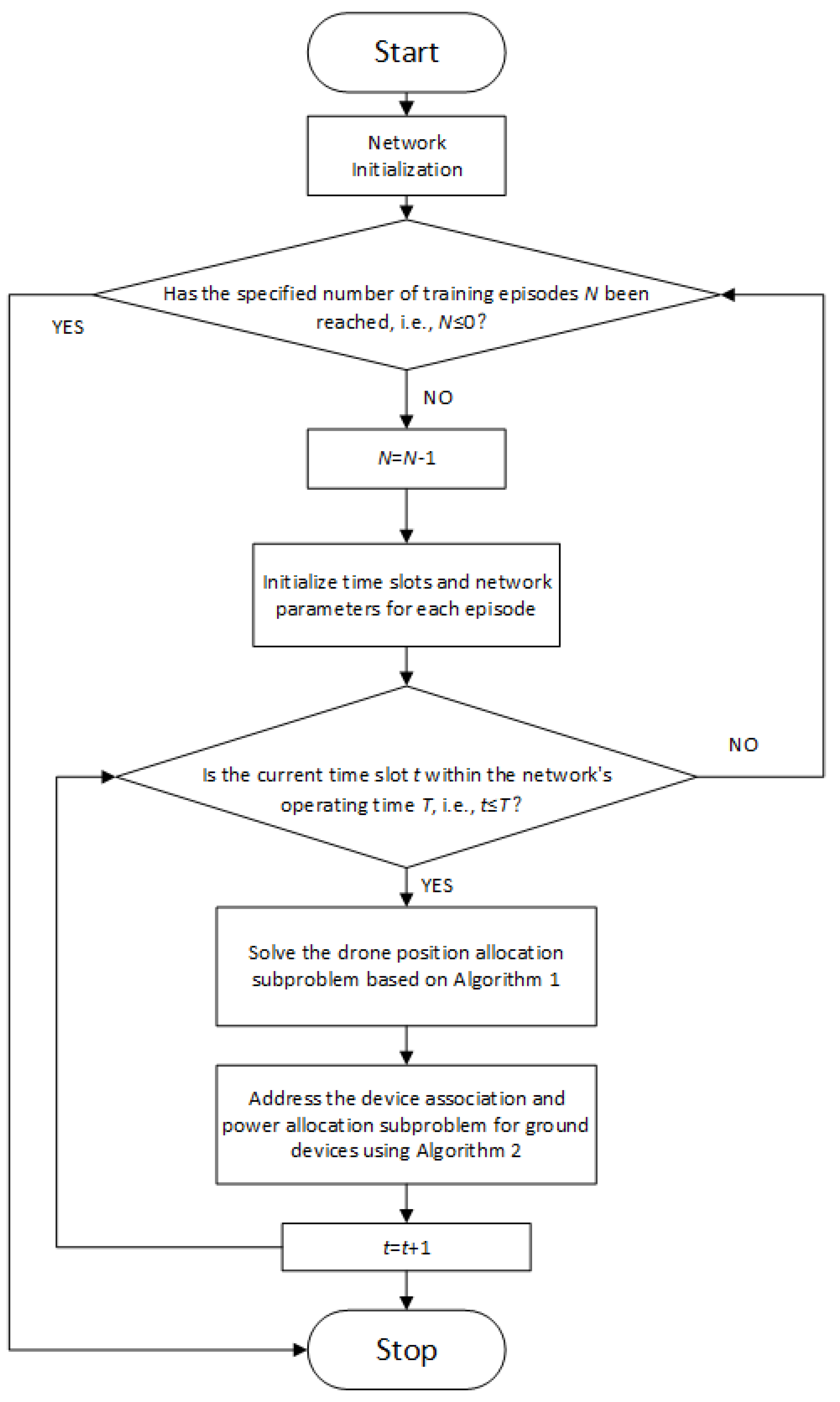 Electronics 13 01792 g002