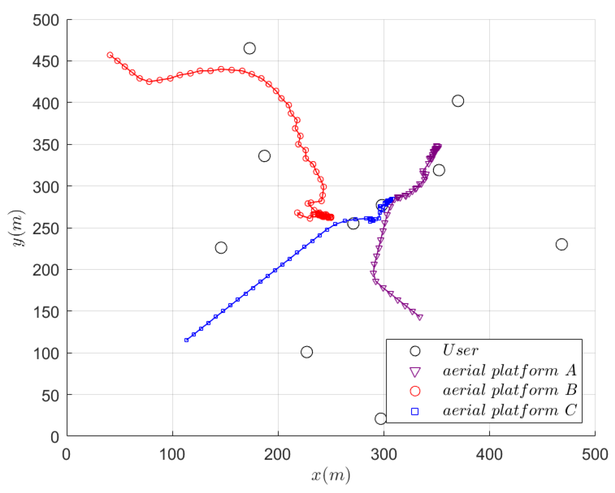Electronics 13 01792 g003