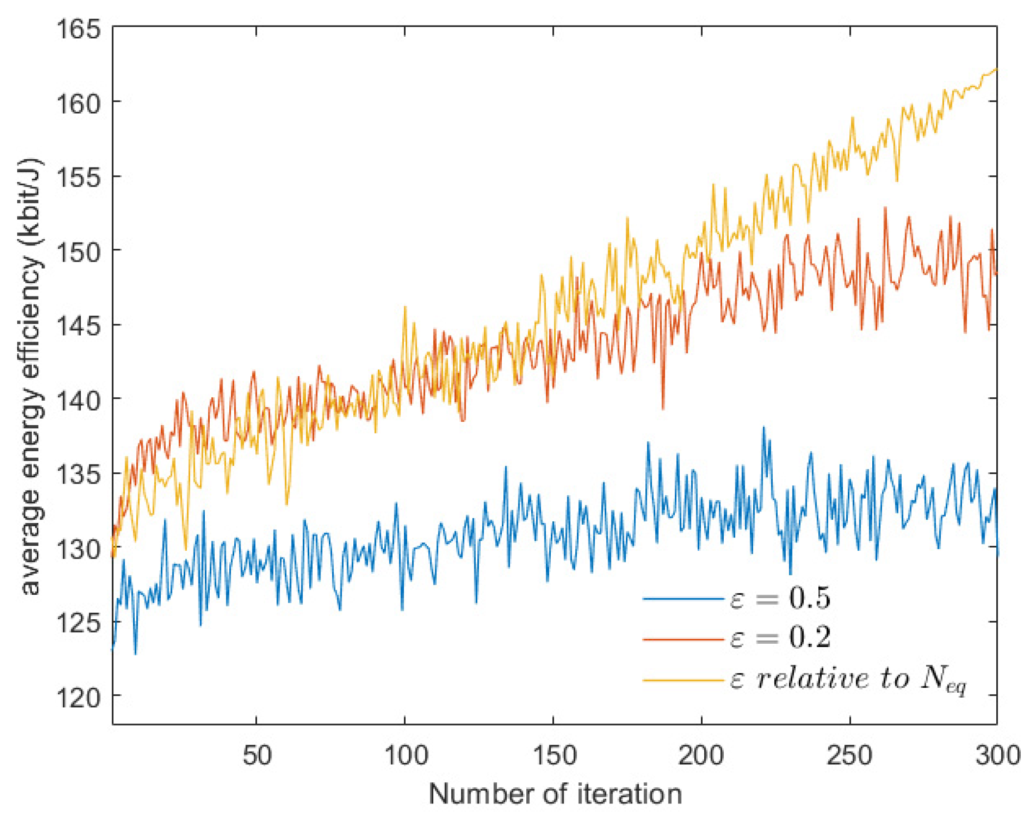 Electronics 13 01792 g004