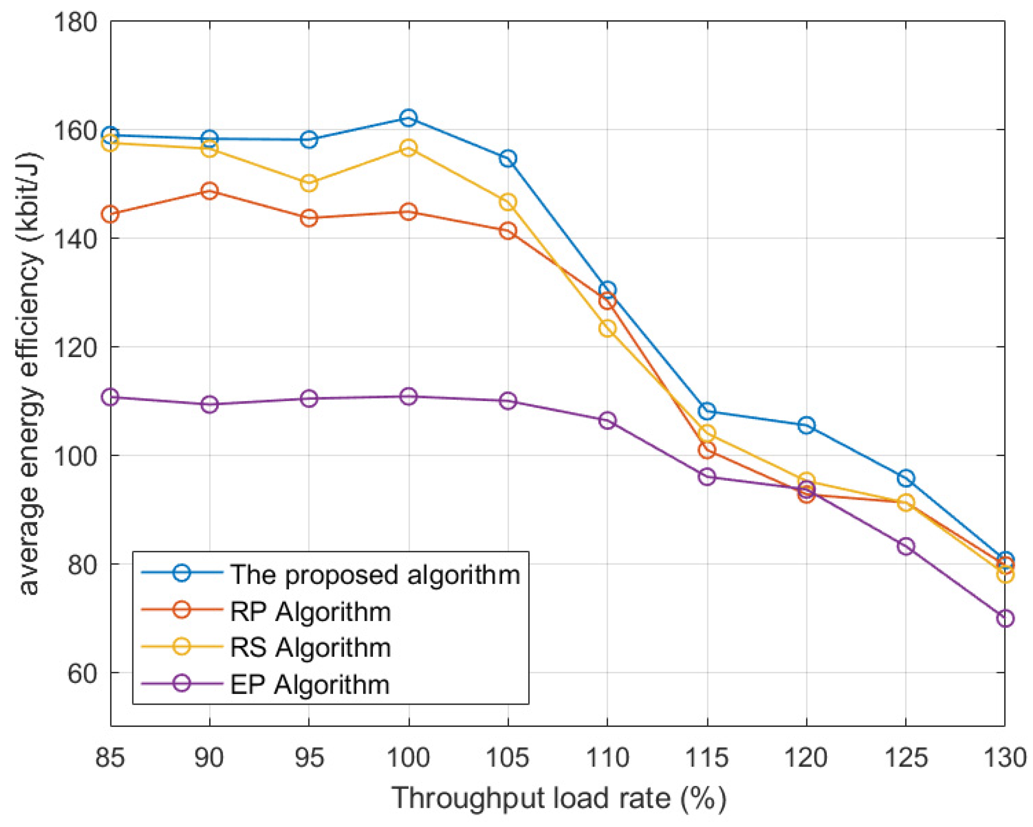 Electronics 13 01792 g008