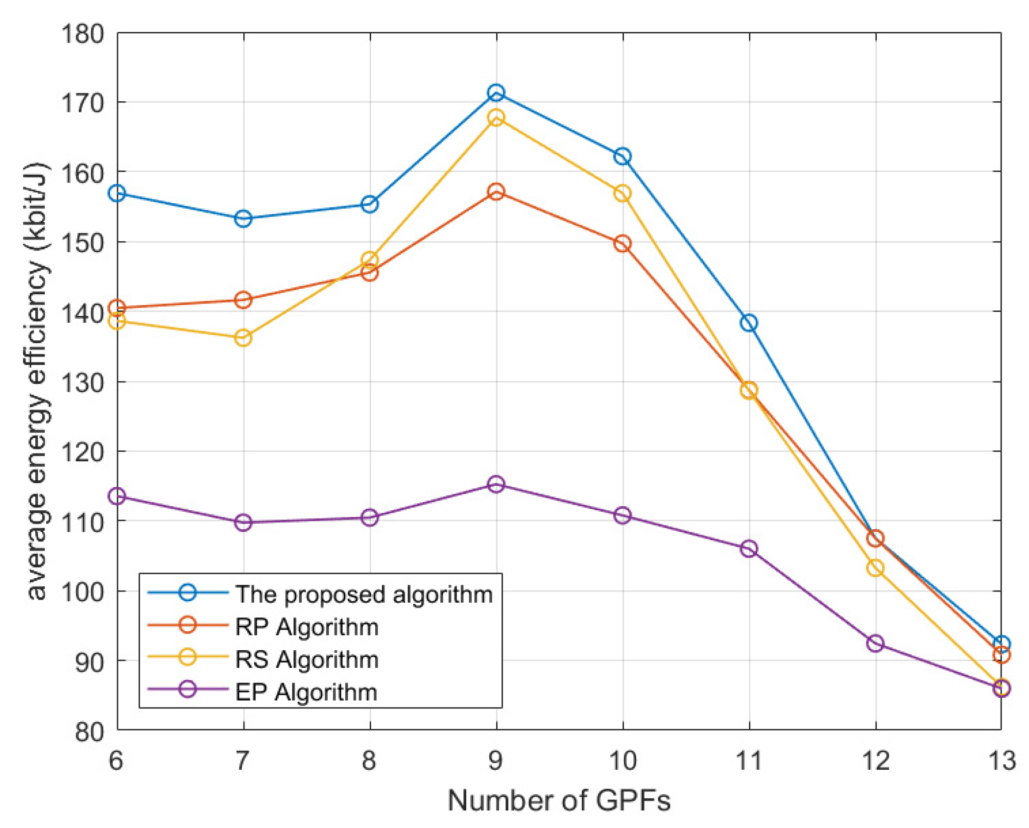Electronics 13 01792 g009