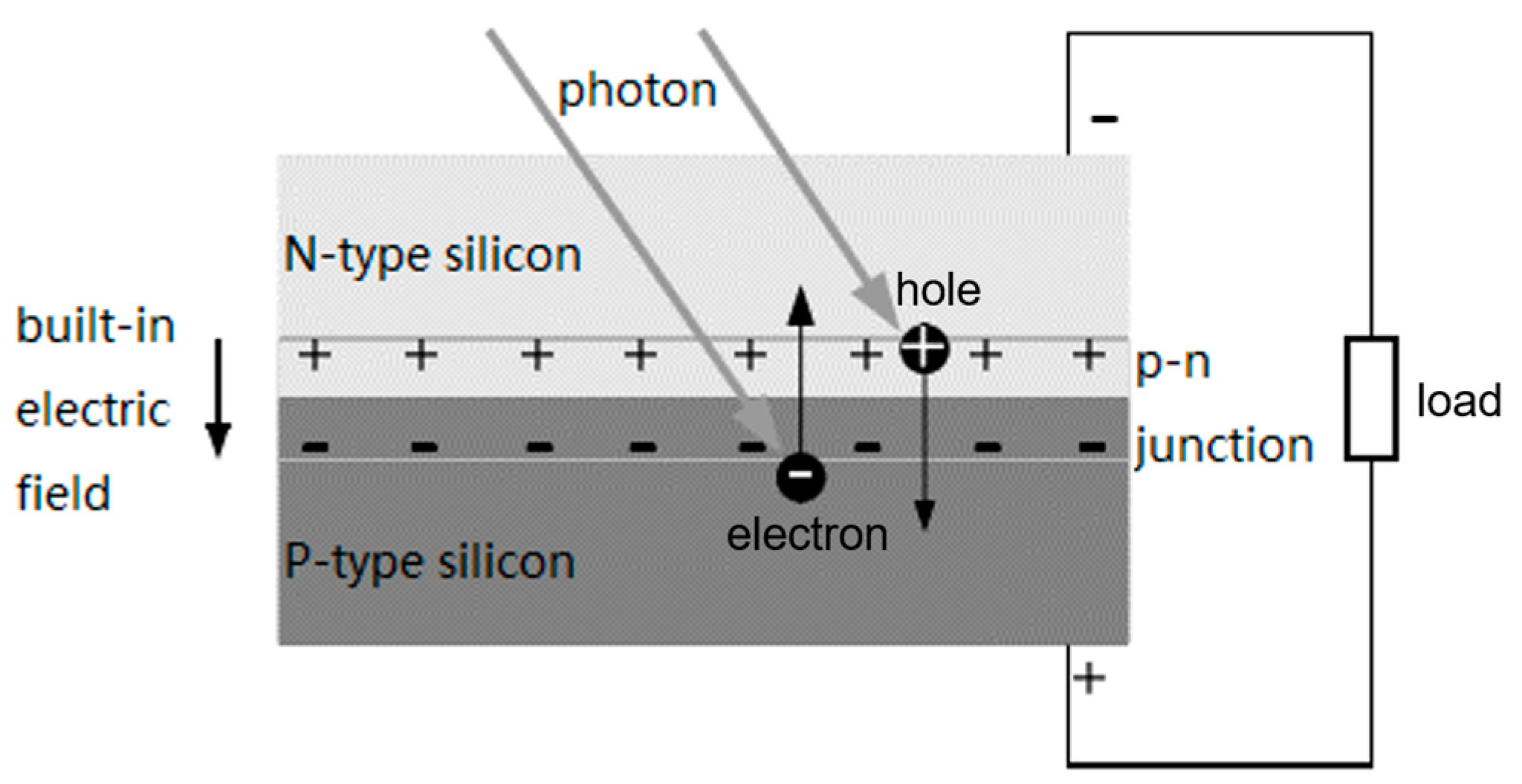 Electronics 13 01795 g001 Electronics 13 01795 g001