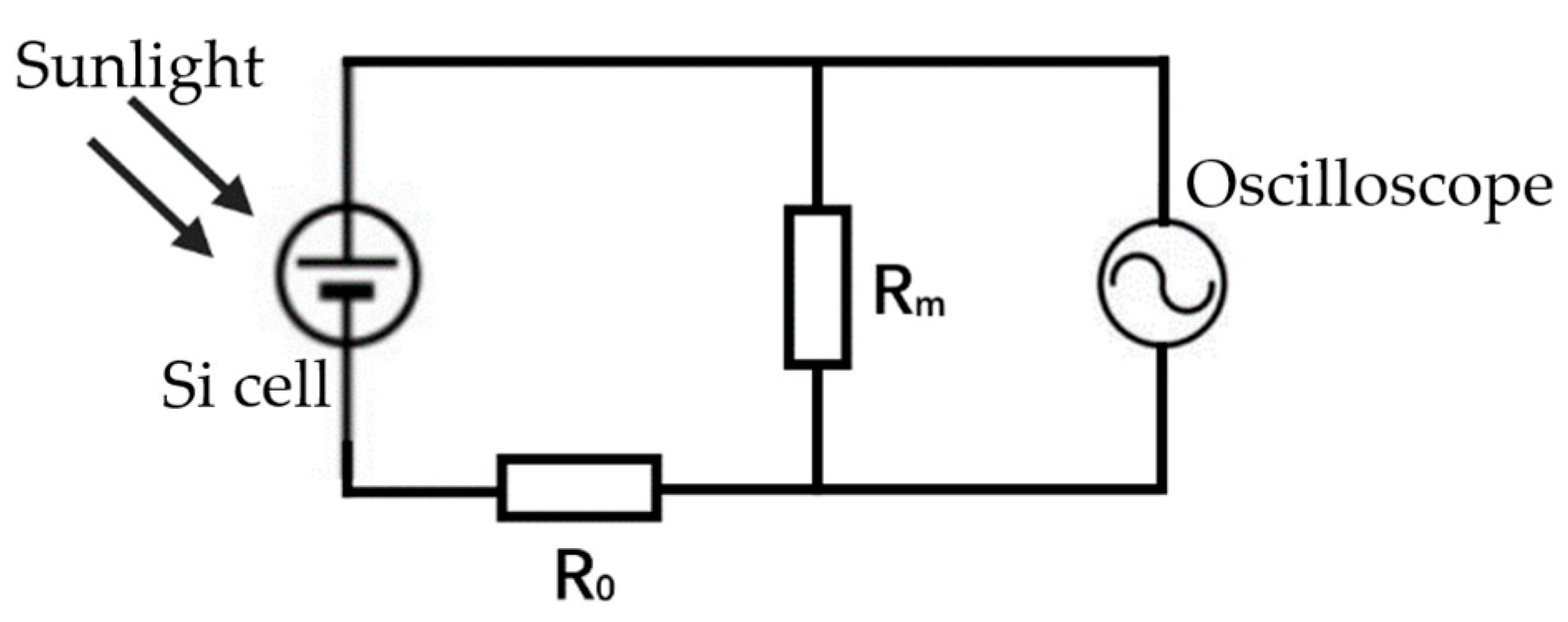 Electronics 13 01795 g002 Electronics 13 01795 g002
