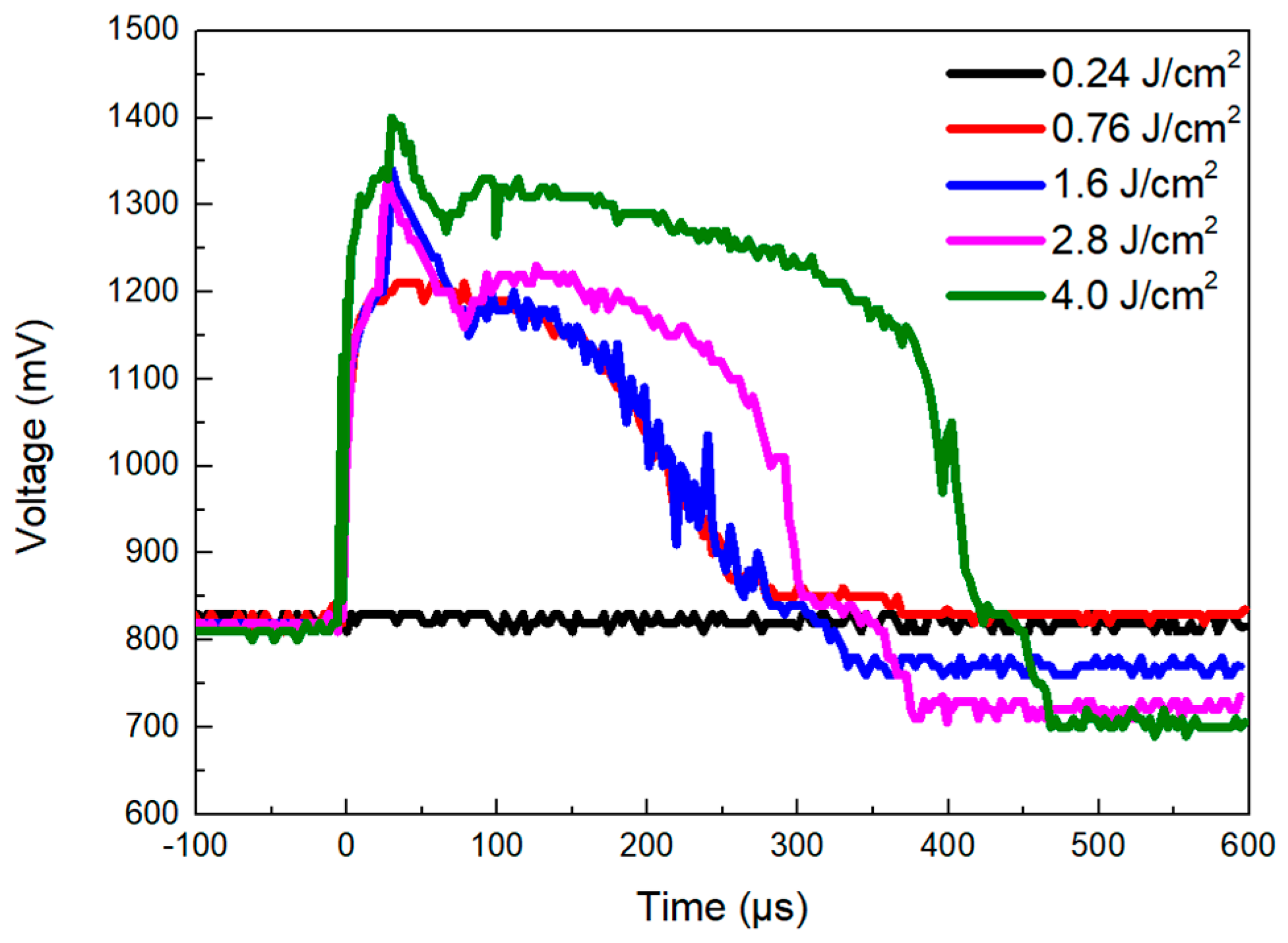 Electronics 13 01795 g004 Electronics 13 01795 g004