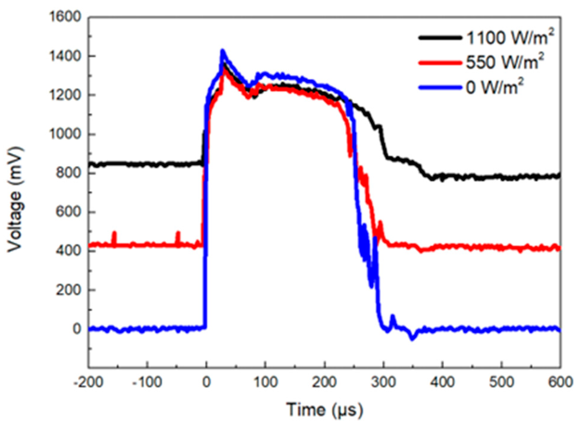 Electronics 13 01795 g006 Electronics 13 01795 g006