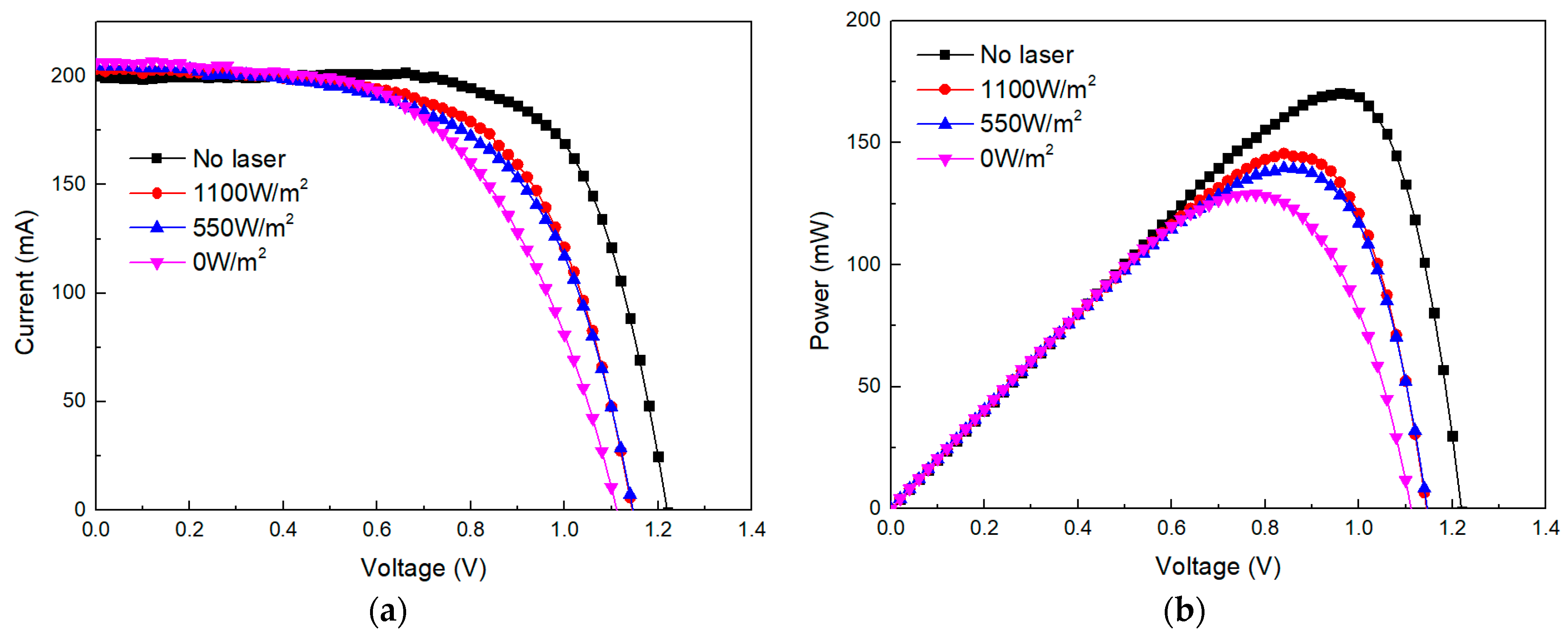 Electronics 13 01795 g007 Electronics 13 01795 g007