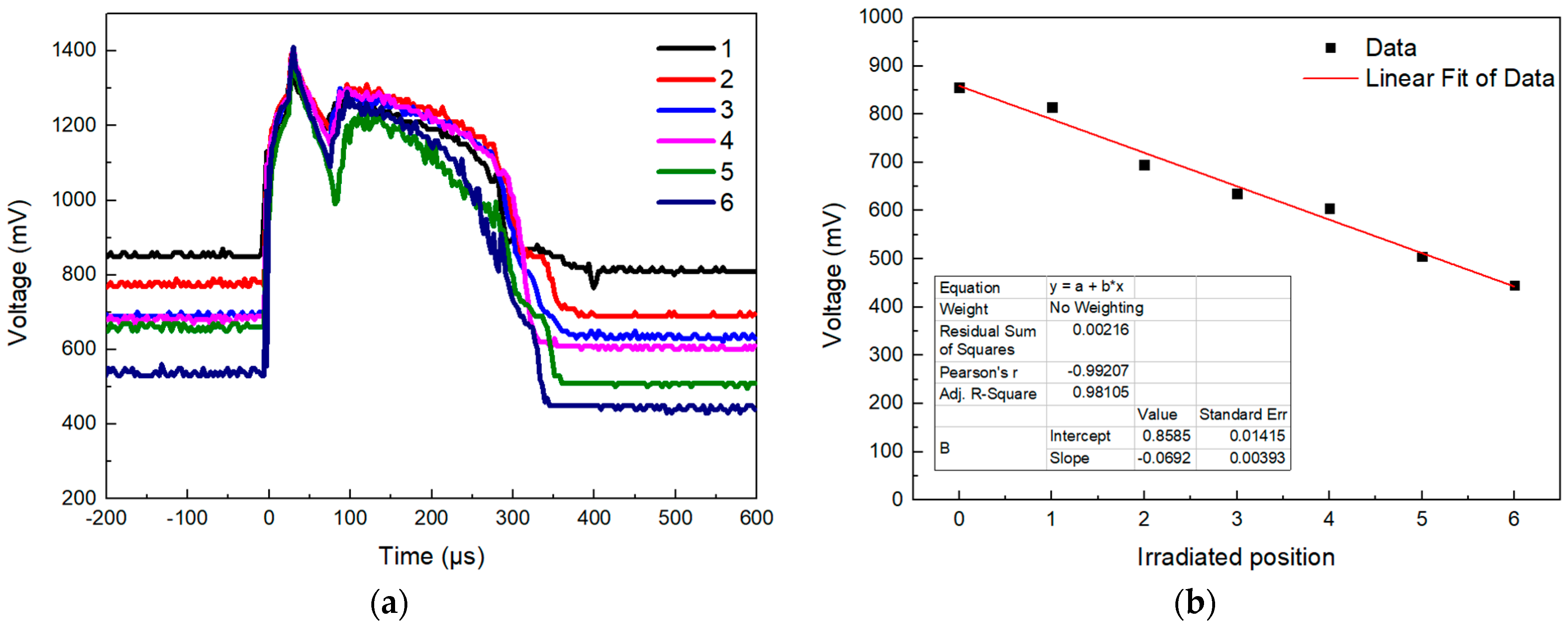 Electronics 13 01795 g009 Electronics 13 01795 g009