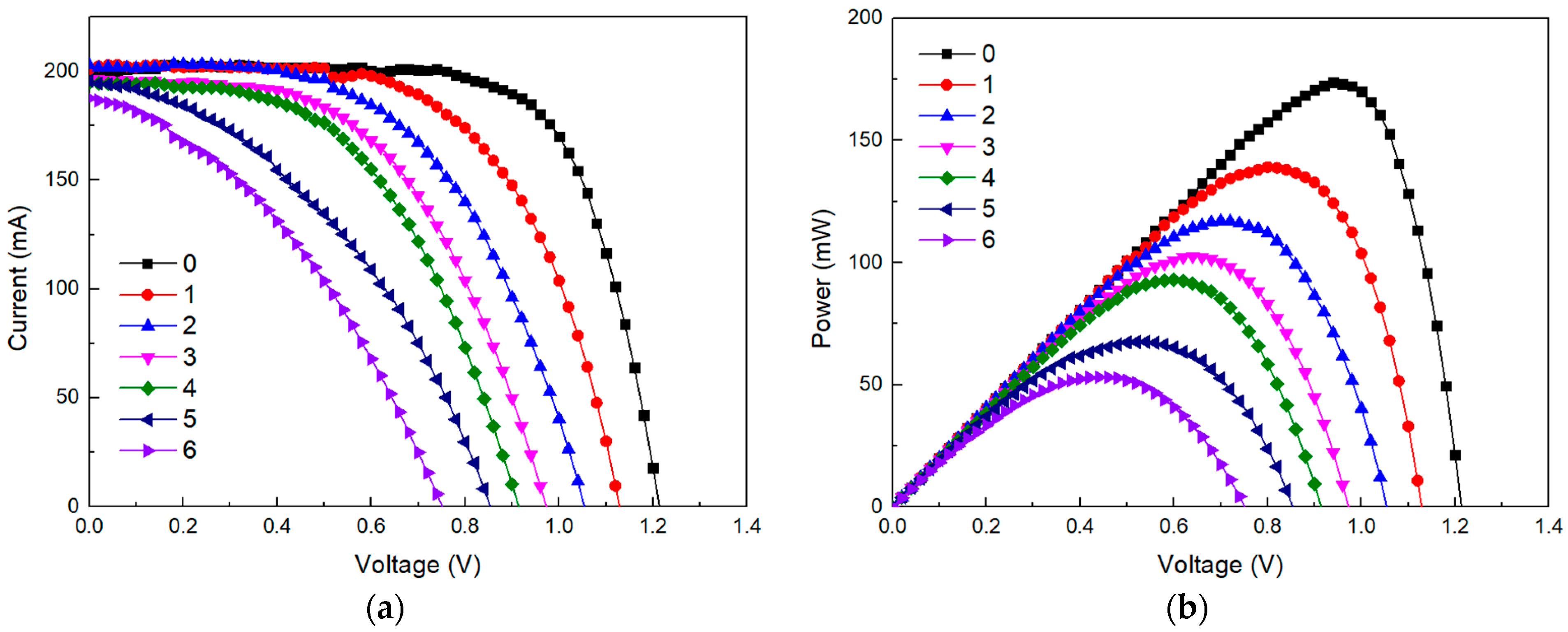 Electronics 13 01795 g010 Electronics 13 01795 g010