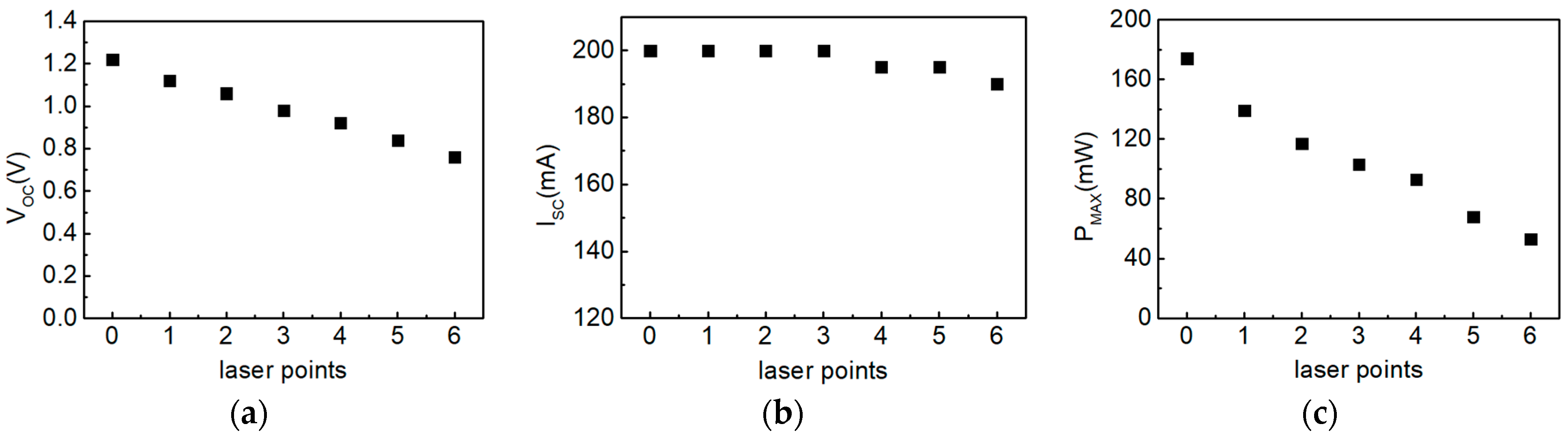Electronics 13 01795 g013 Electronics 13 01795 g013