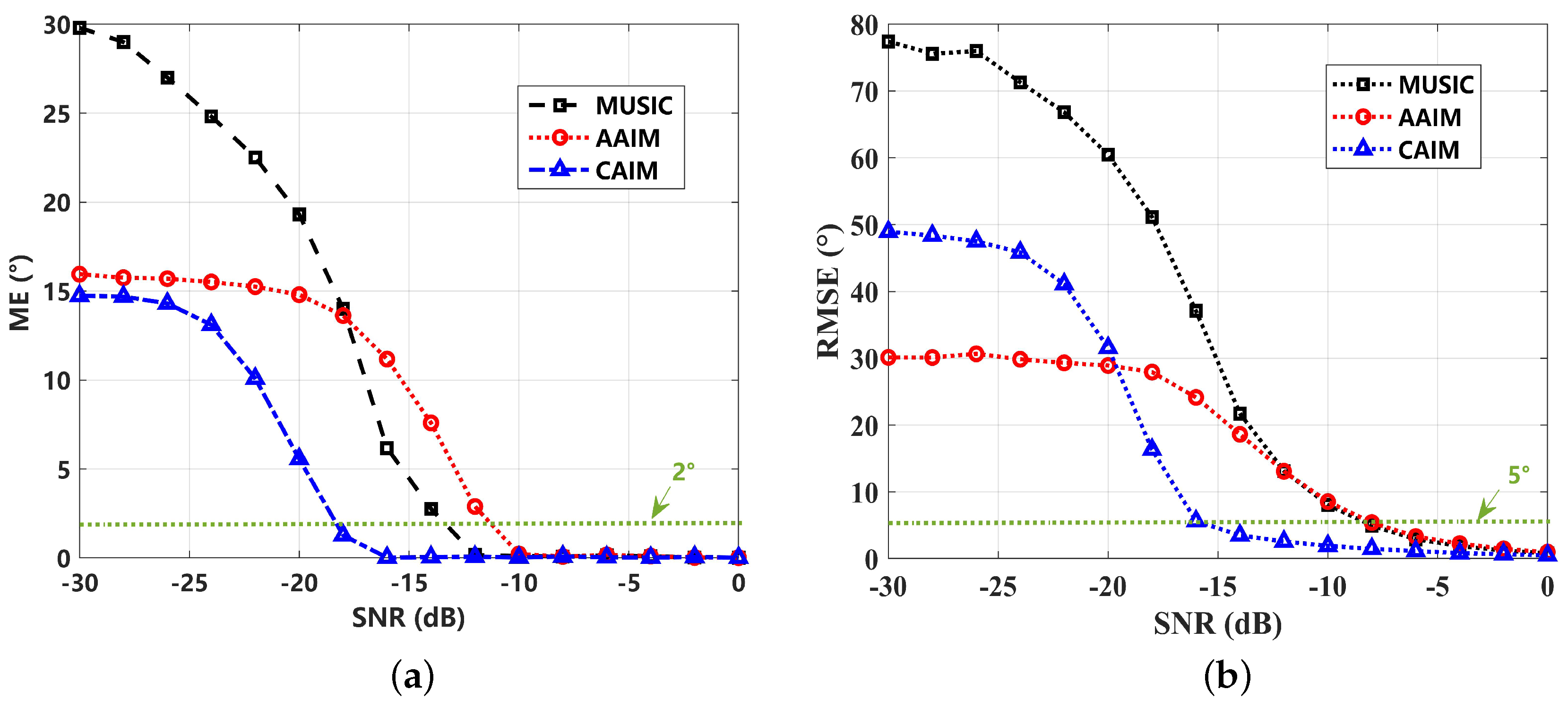 Electronics 13 01796 g001