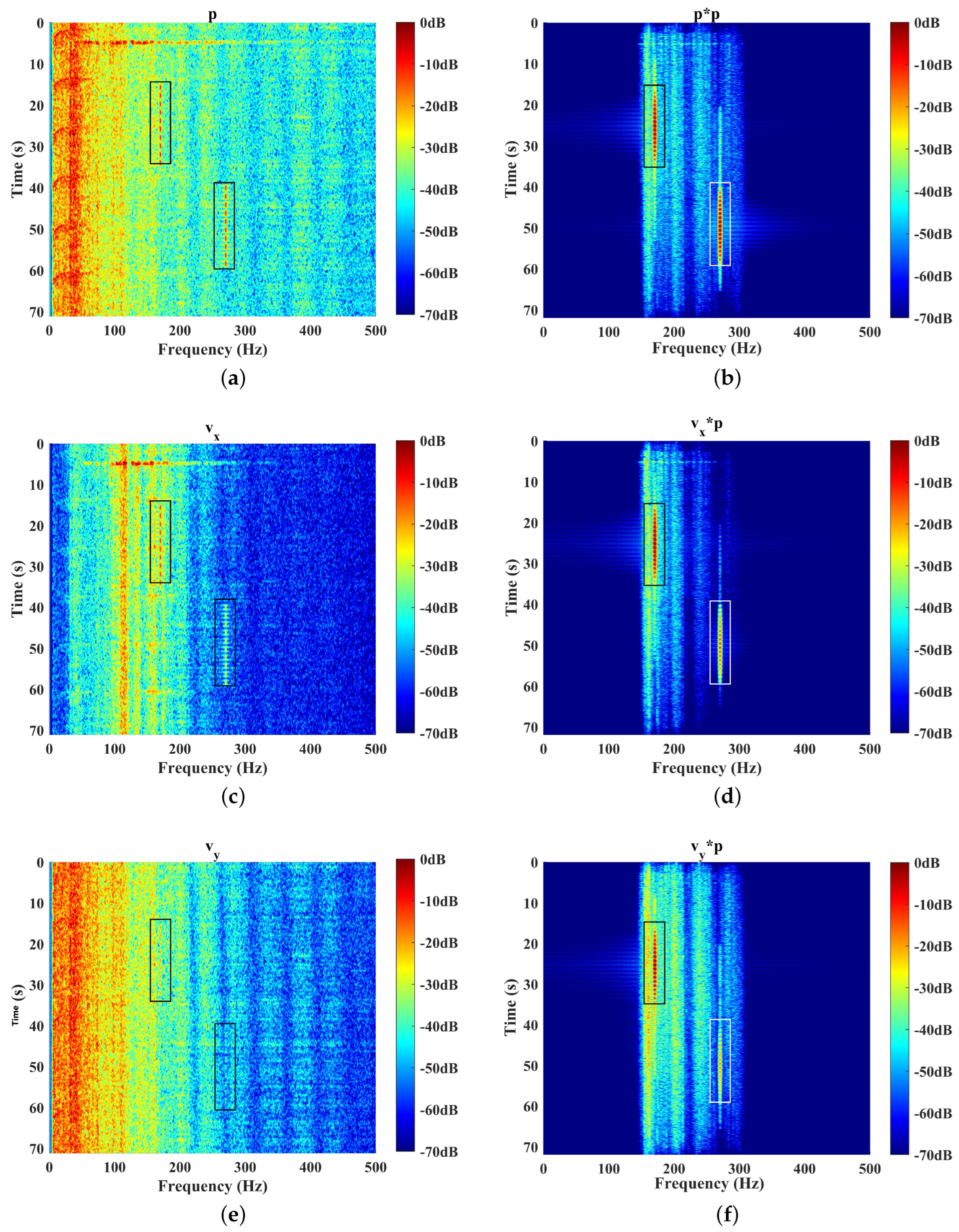 Electronics 13 01796 g009