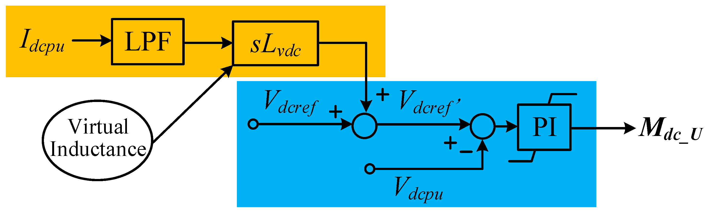 Electronics 13 01797 g007