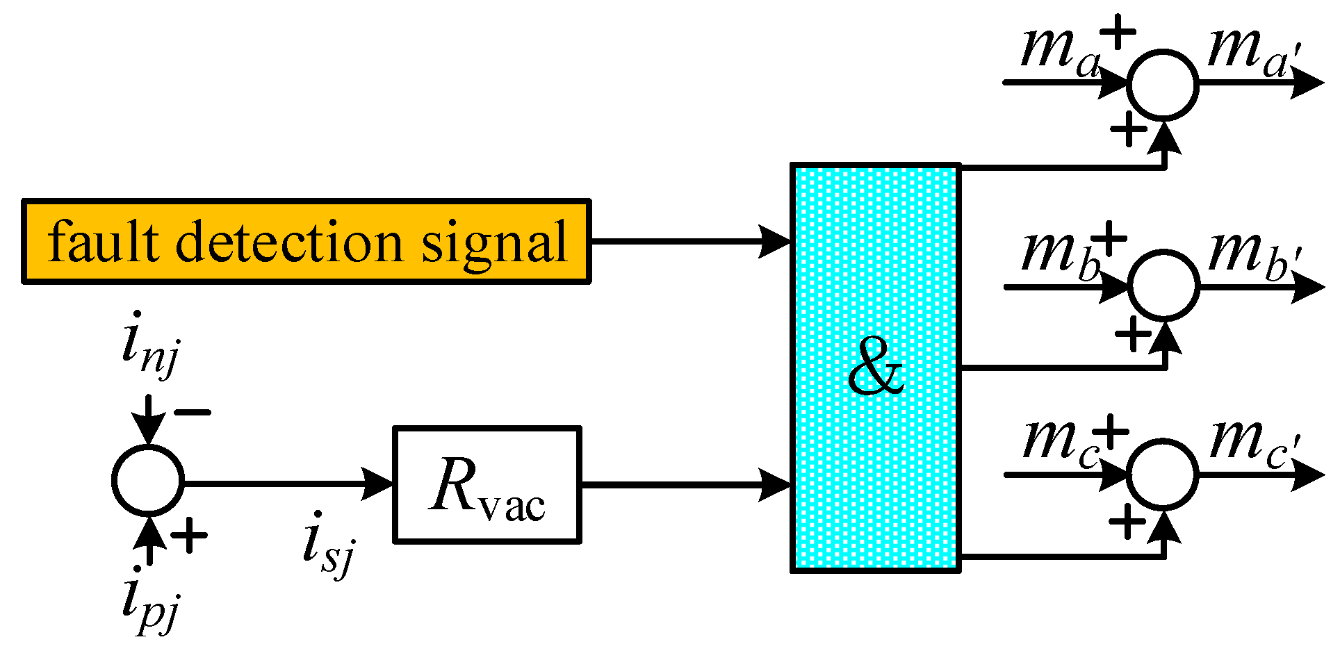 Electronics 13 01797 g009