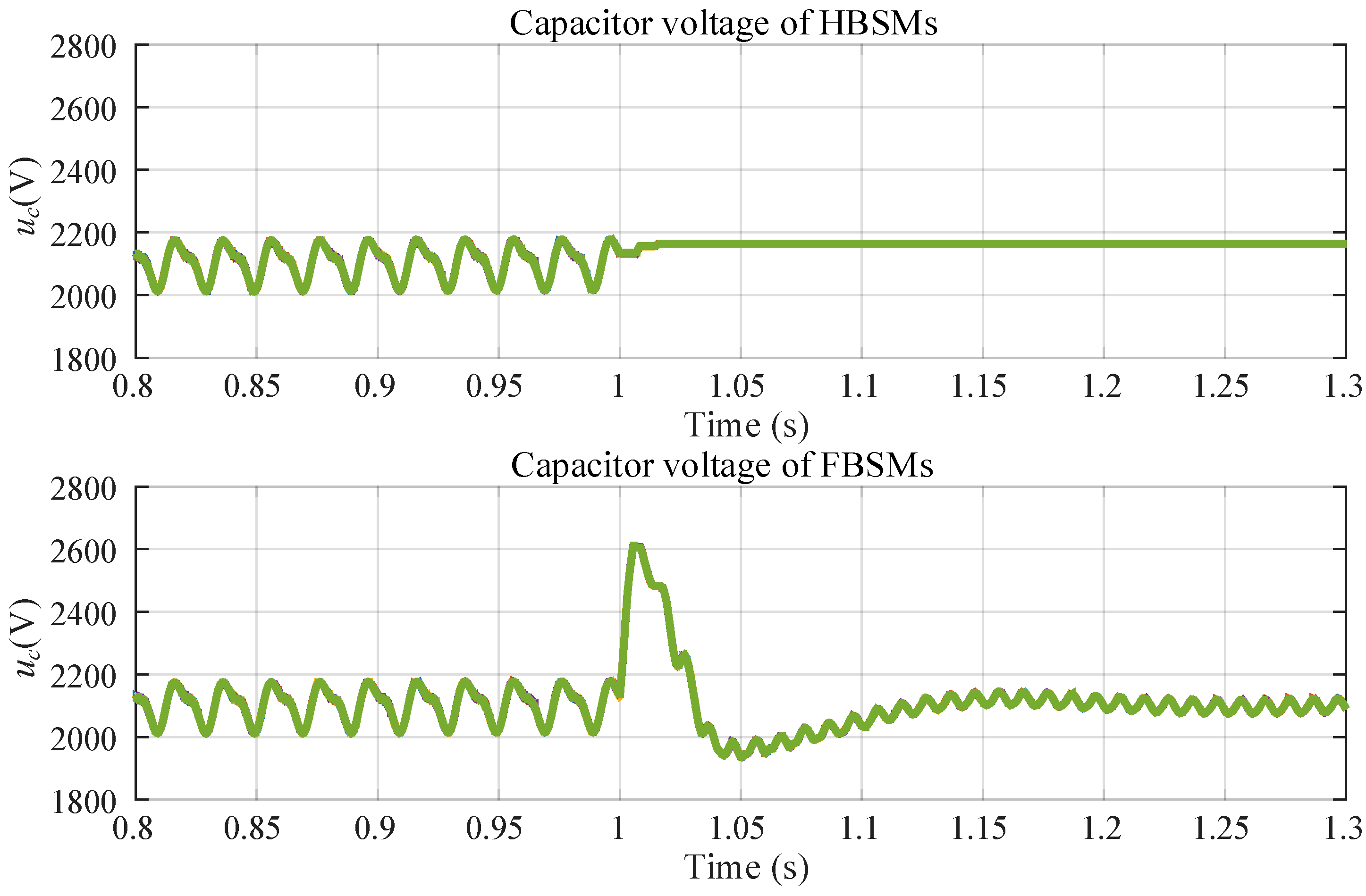 Electronics 13 01797 g013