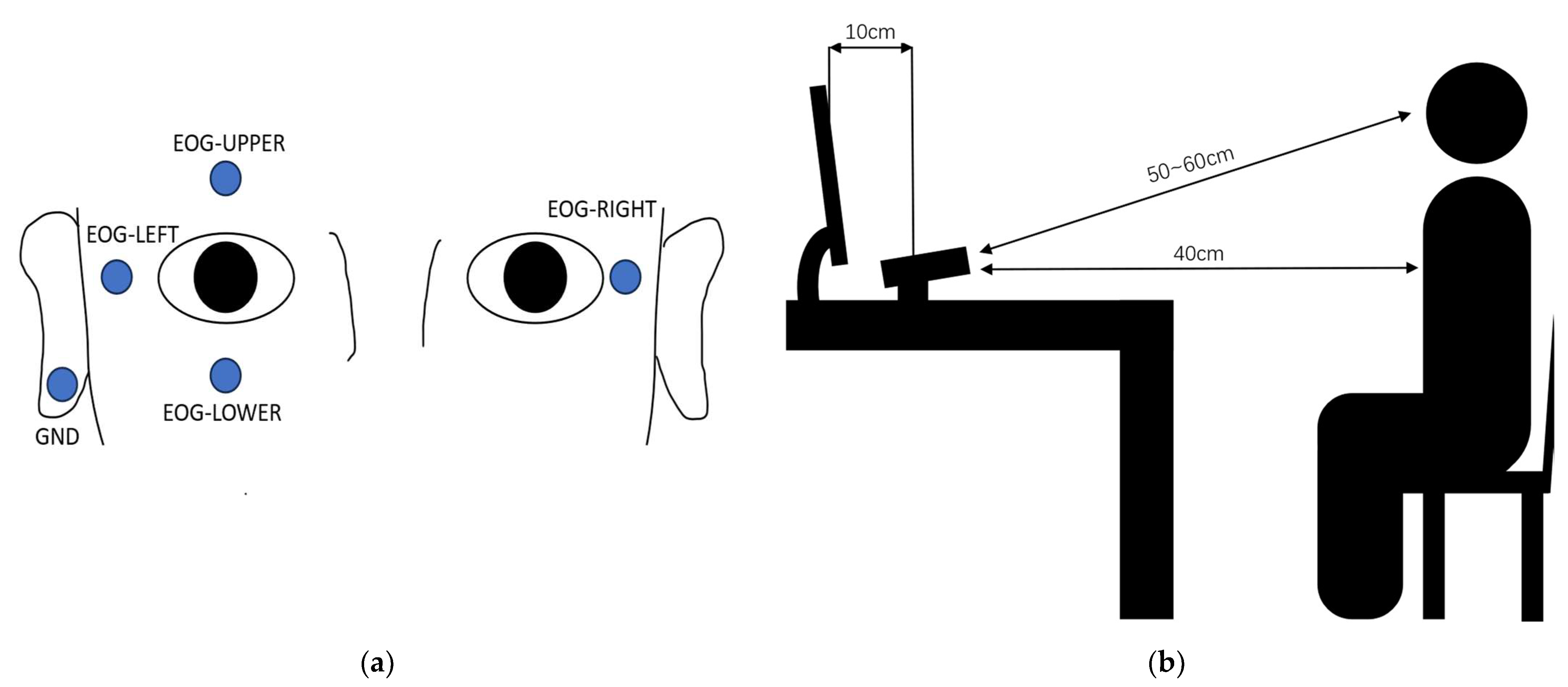 Electronics 13 01798 g001