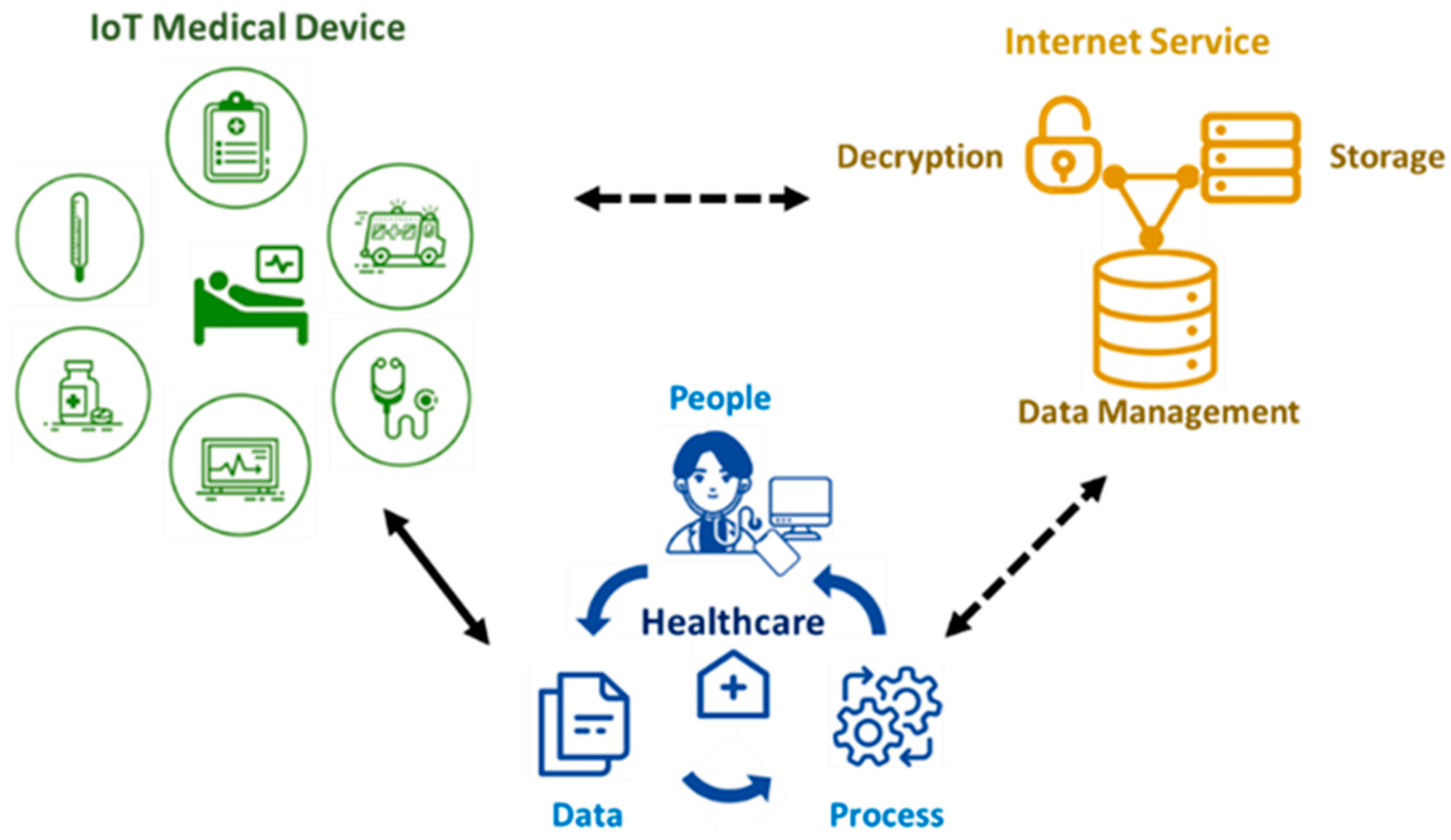 Electronics 13 01801 g002