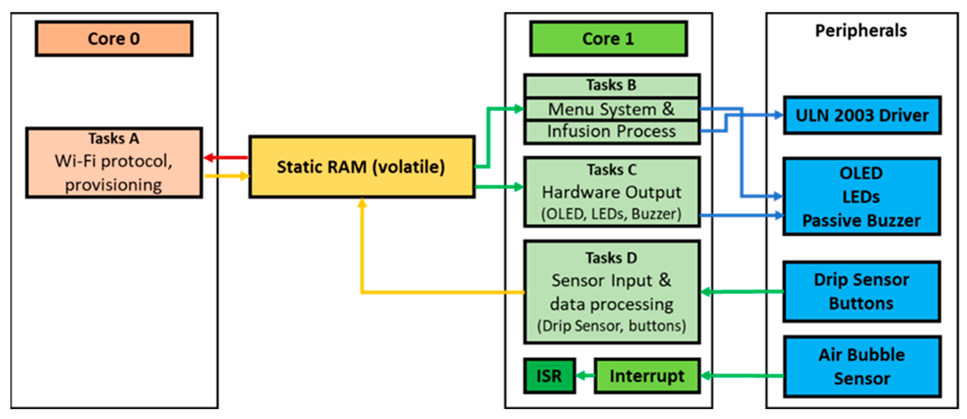 Electronics 13 01801 g004