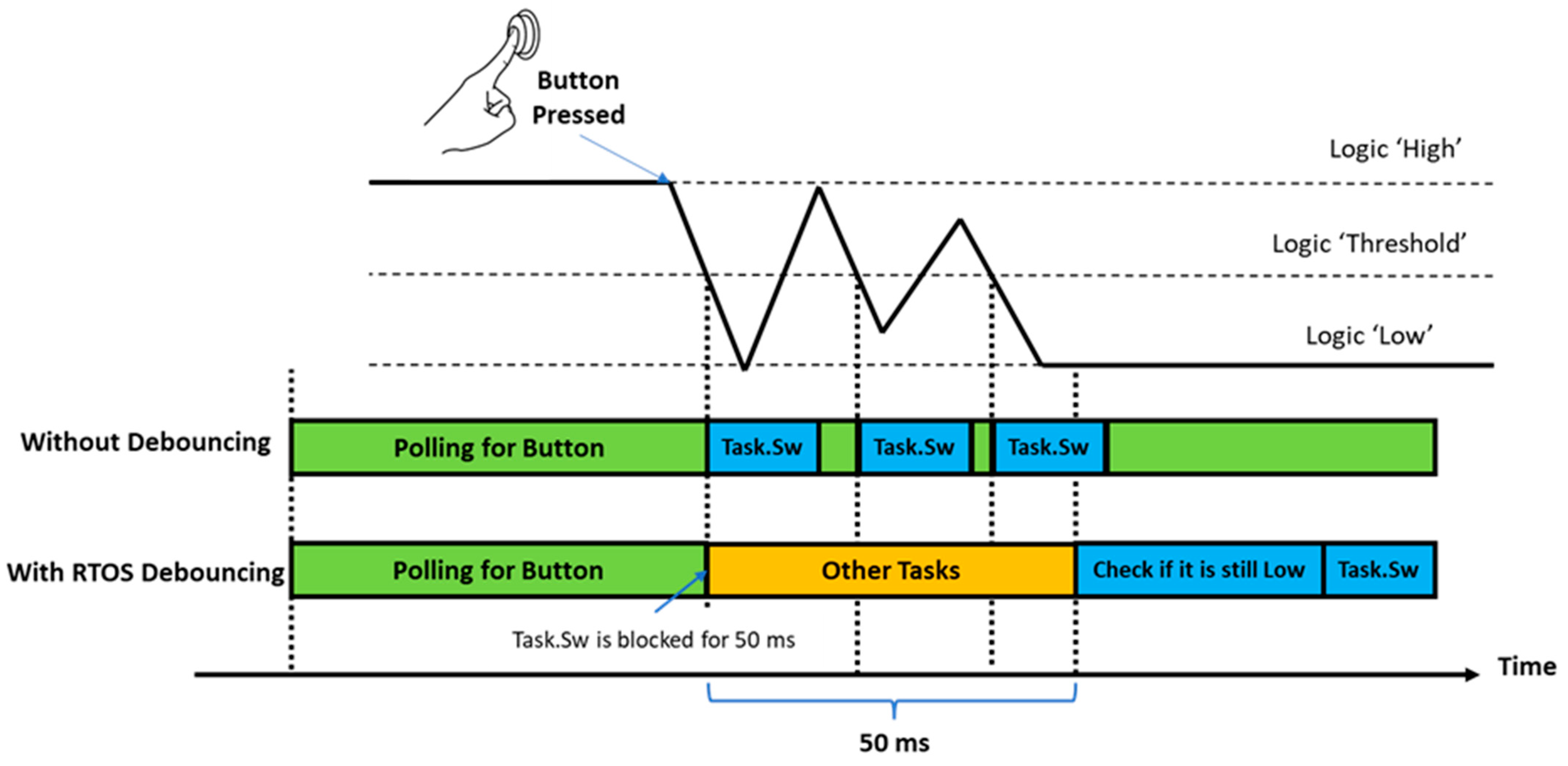 Electronics 13 01801 g008