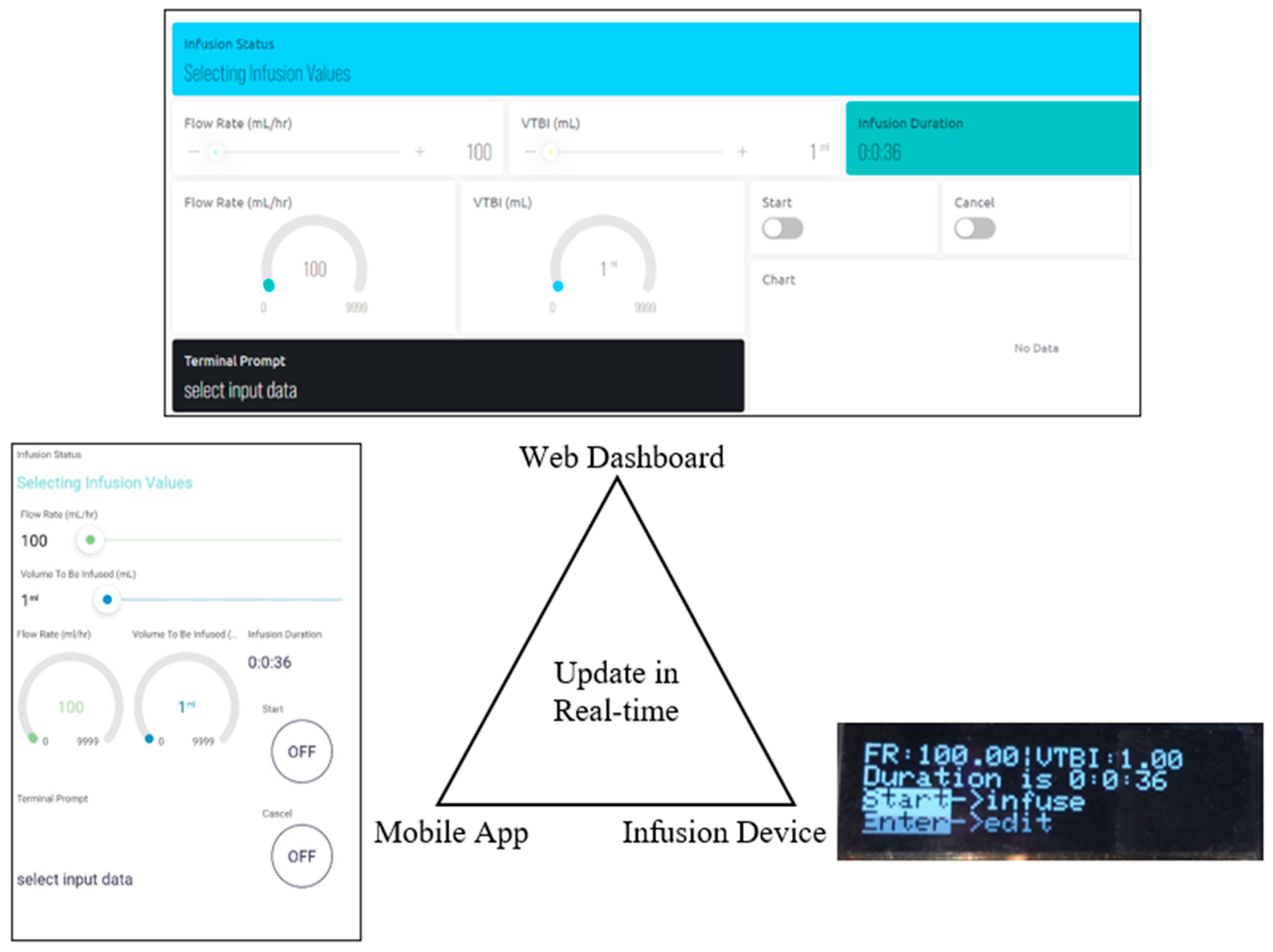 Electronics 13 01801 g022