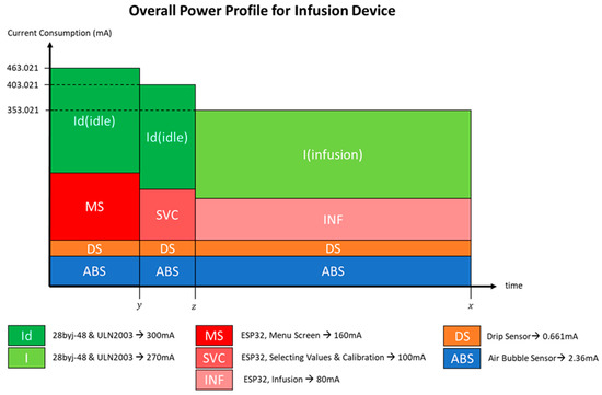Electronics 13 01801 g025
