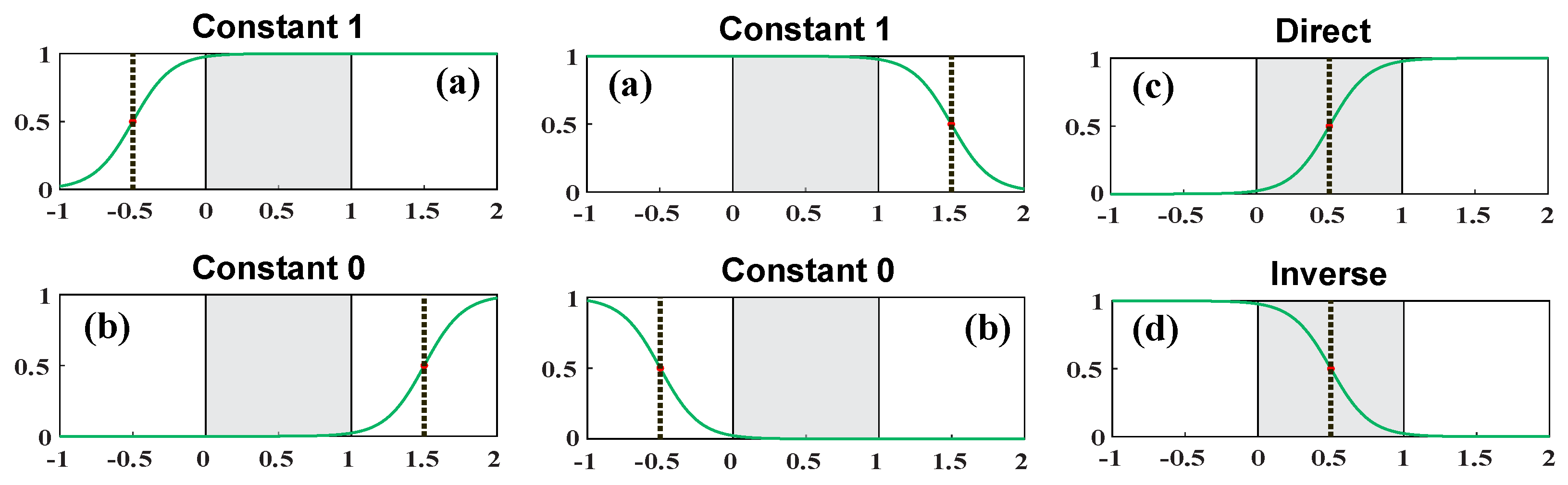 Electronics 13 01803 g002