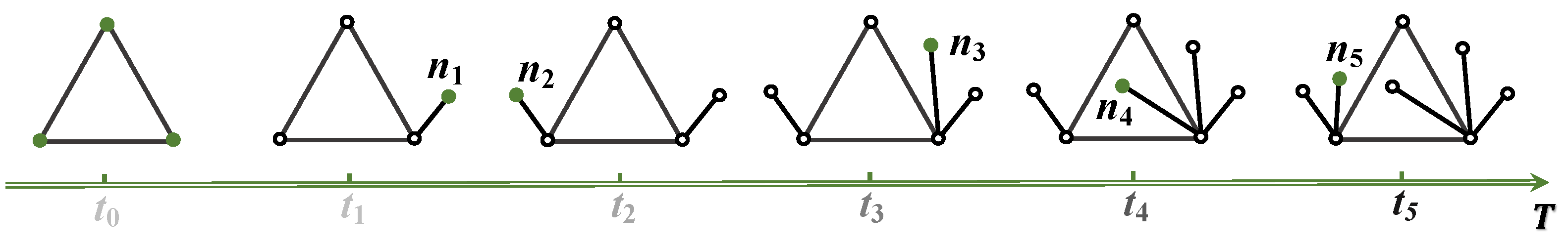 Electronics 13 01803 g003