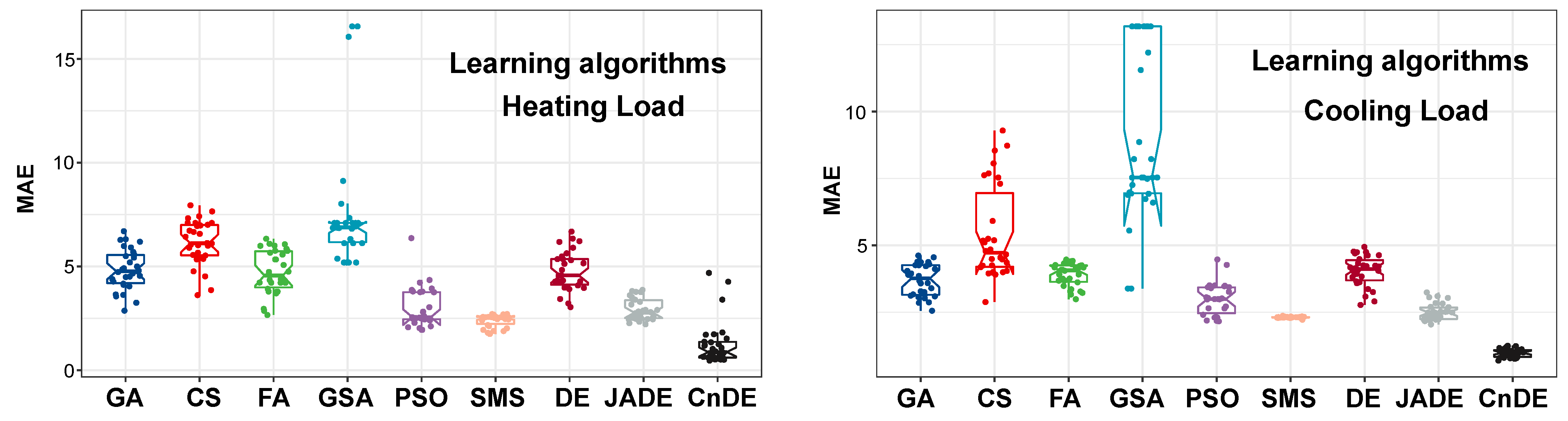 Electronics 13 01803 g007