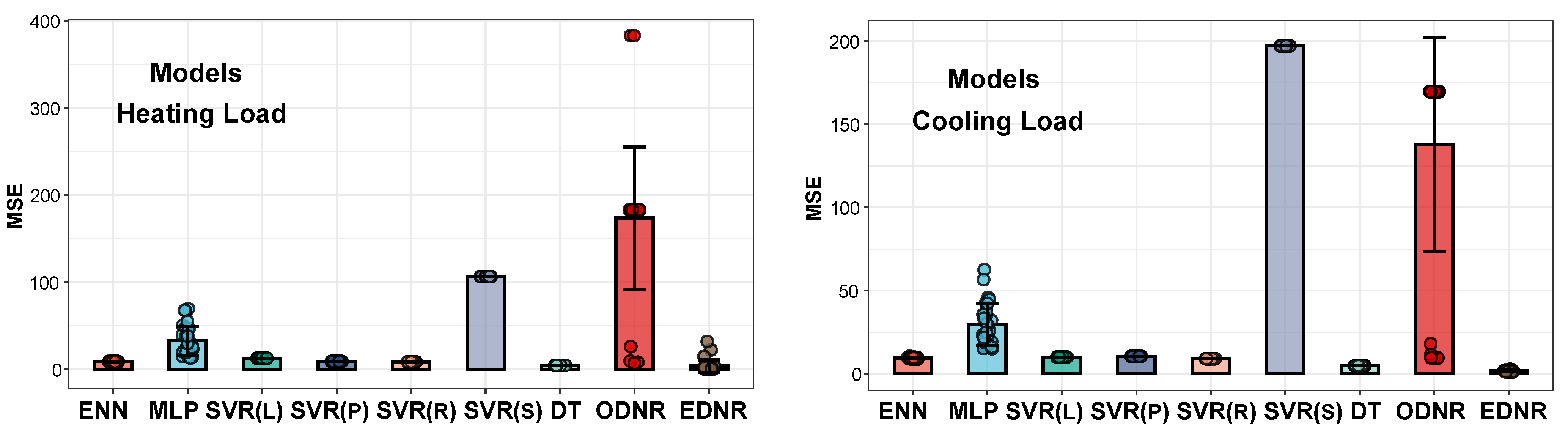 Electronics 13 01803 g009