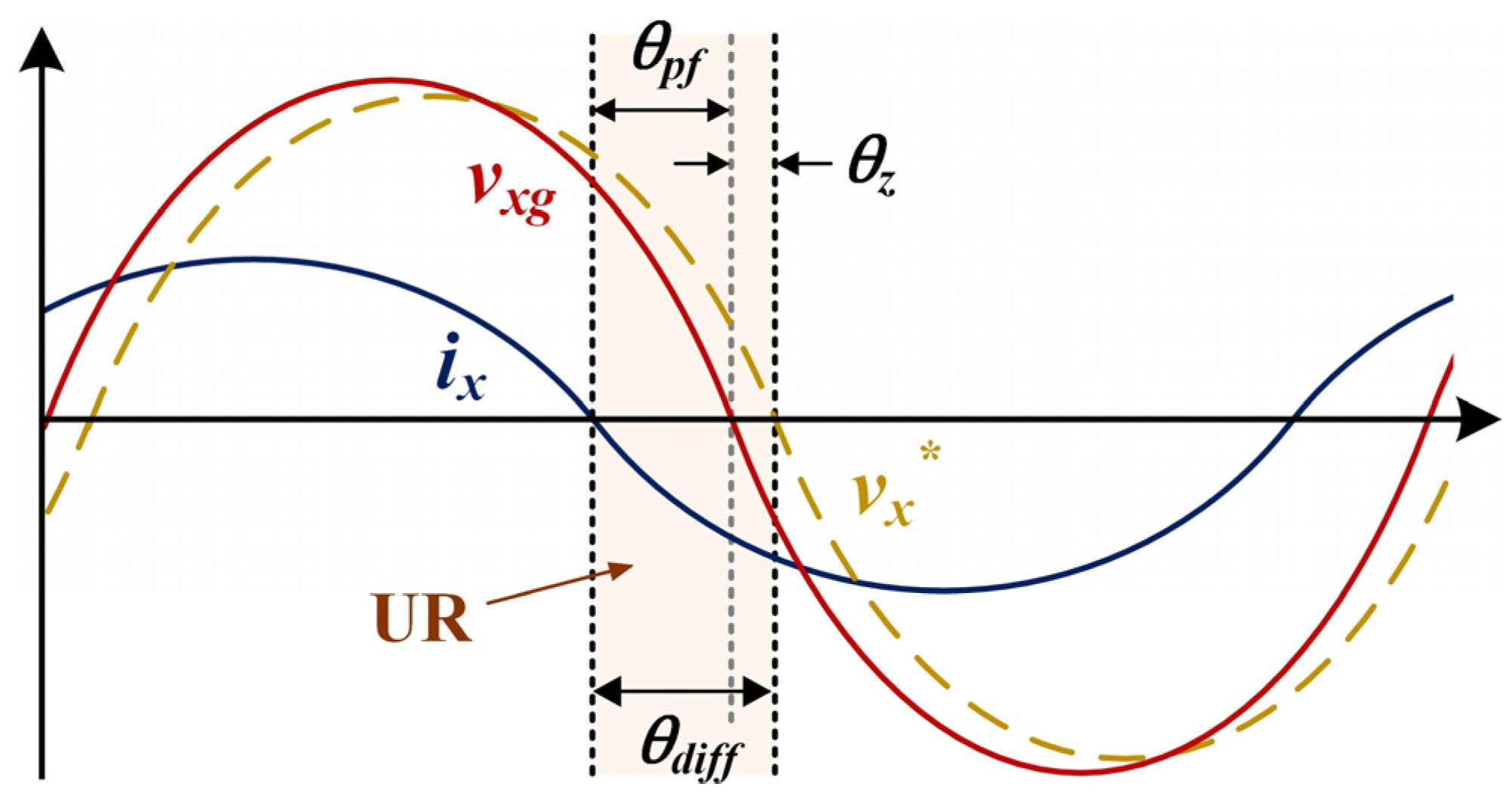 Electronics 13 01806 g002
