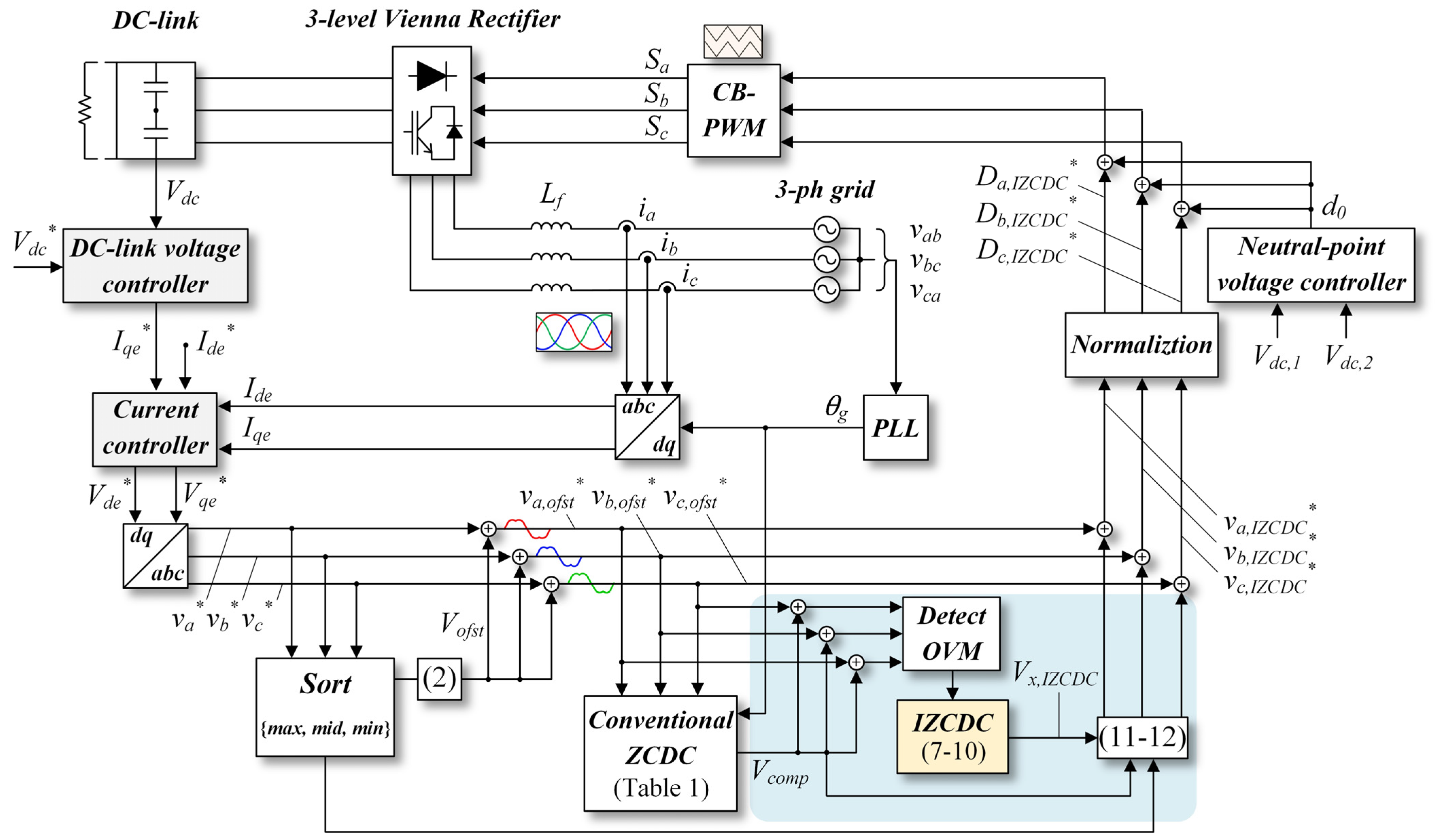 Electronics 13 01806 g006