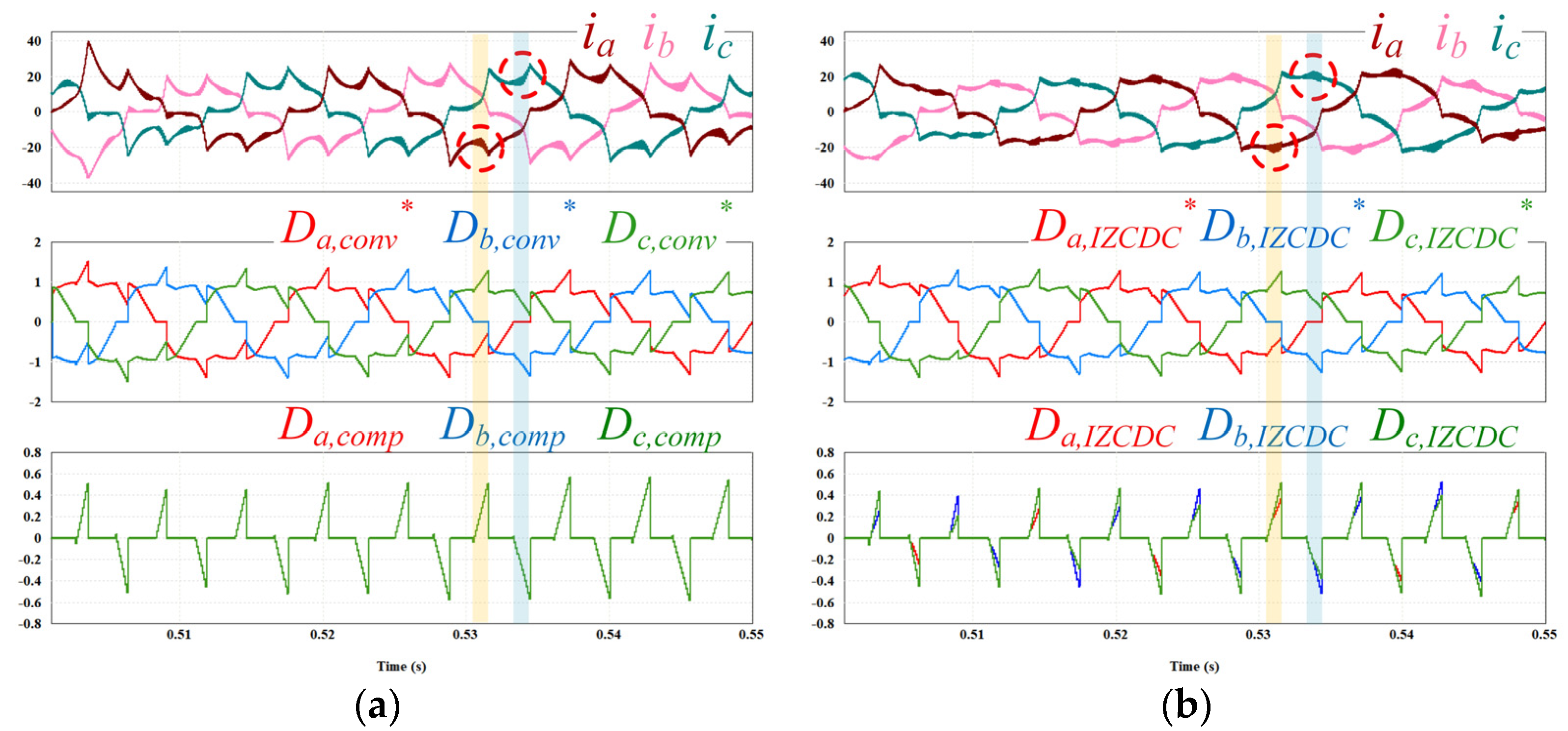 Electronics 13 01806 g008