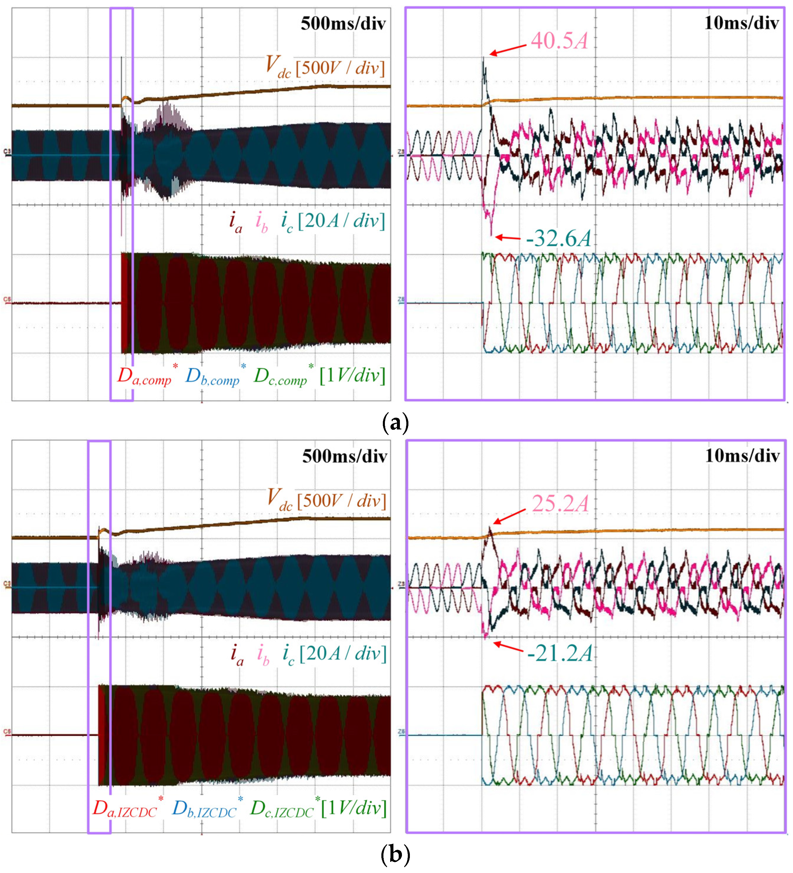 Electronics 13 01806 g010