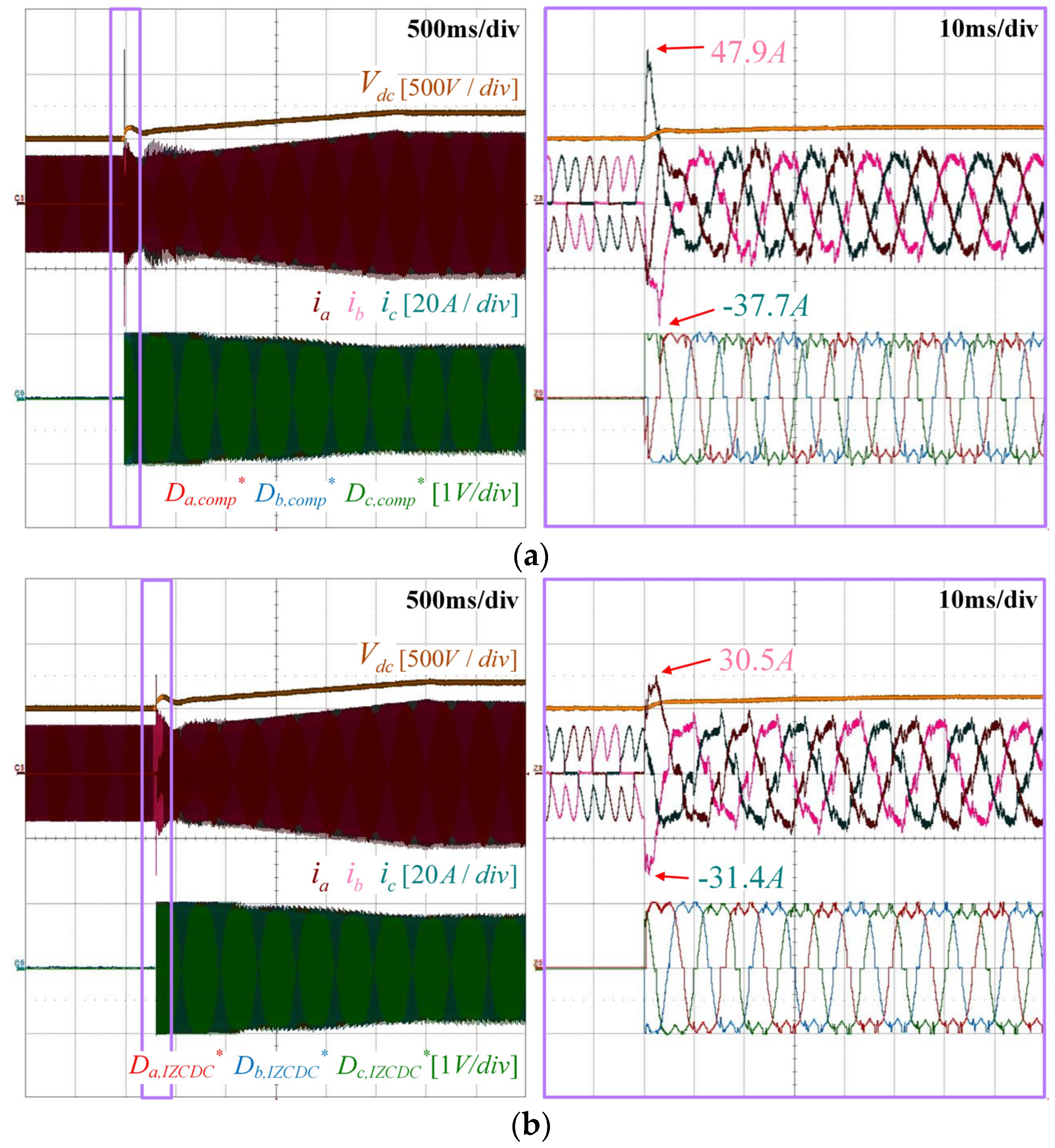 Electronics 13 01806 g011