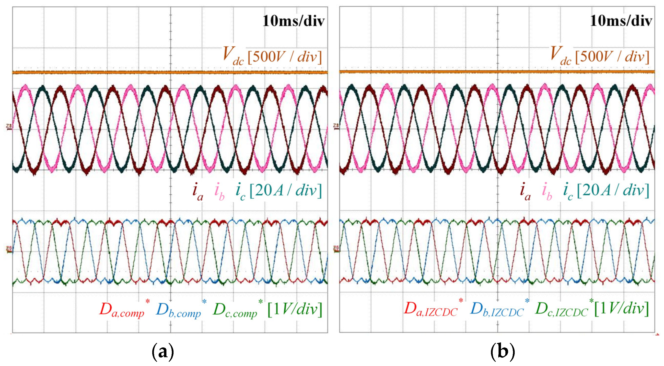 Electronics 13 01806 g012